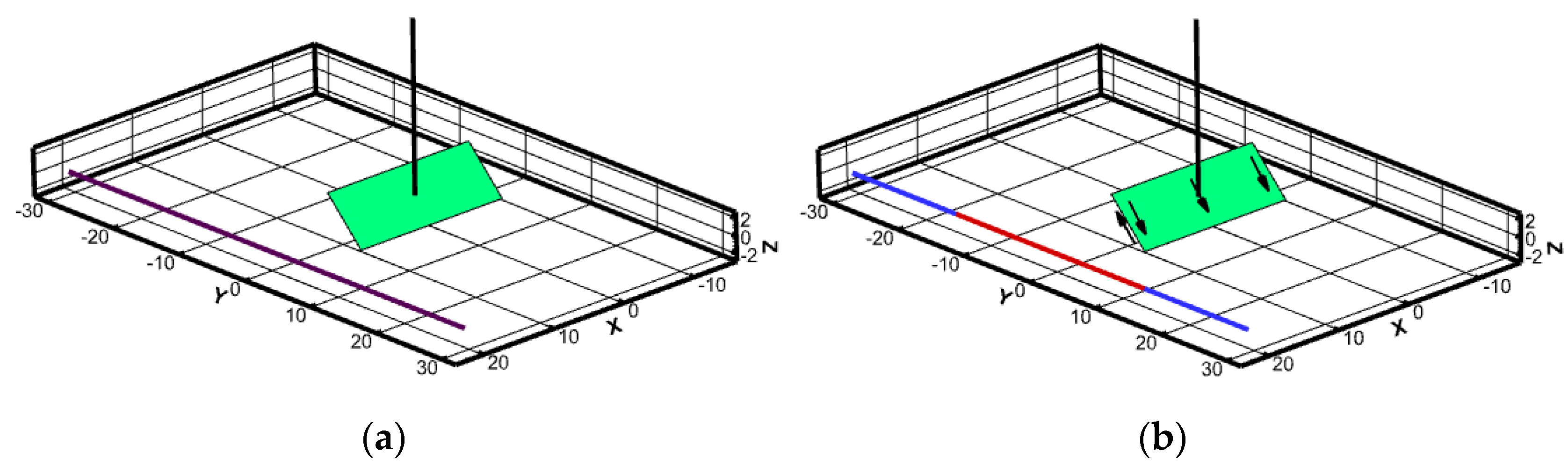 Energies 17 02142 g002