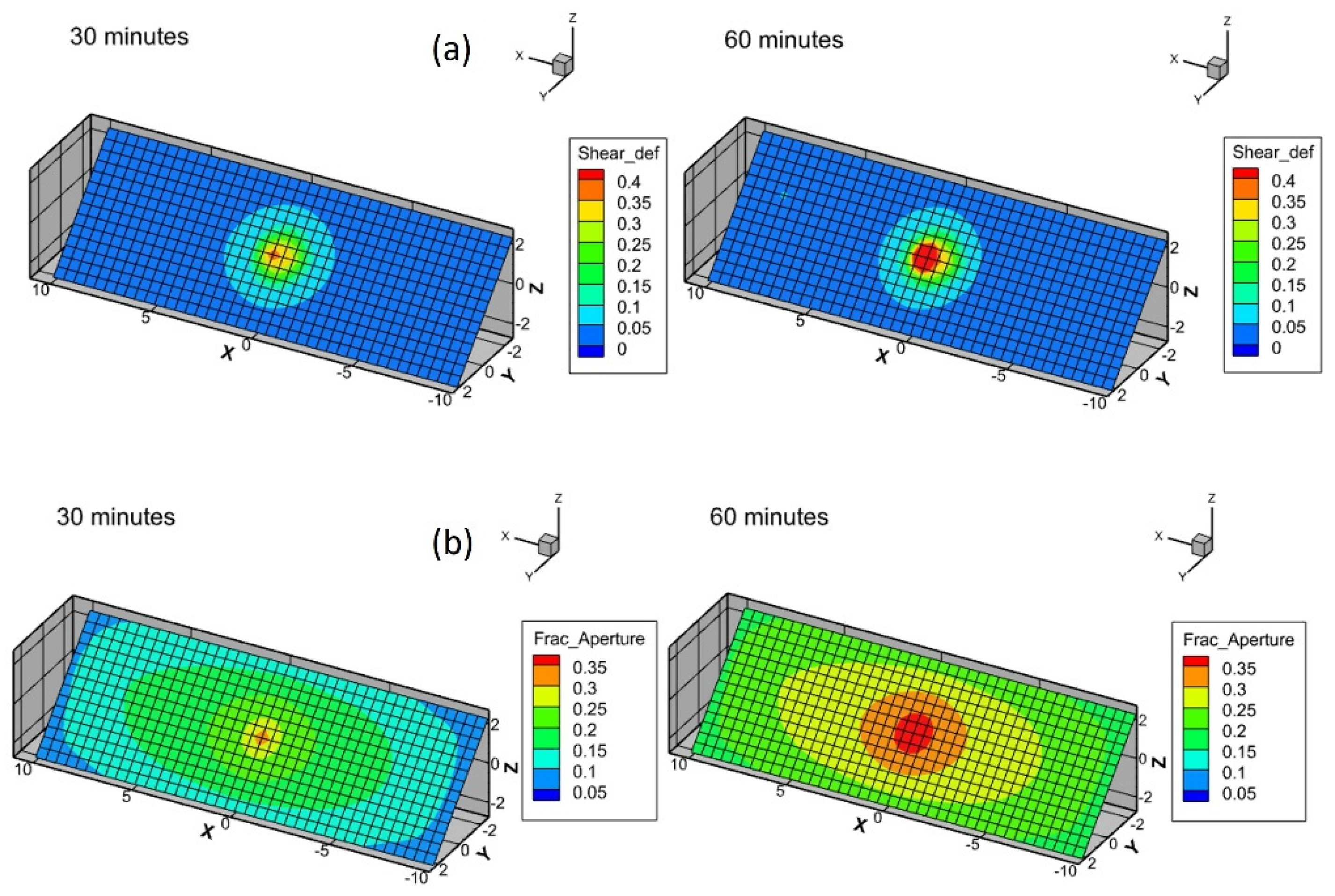 Energies 17 02142 g003