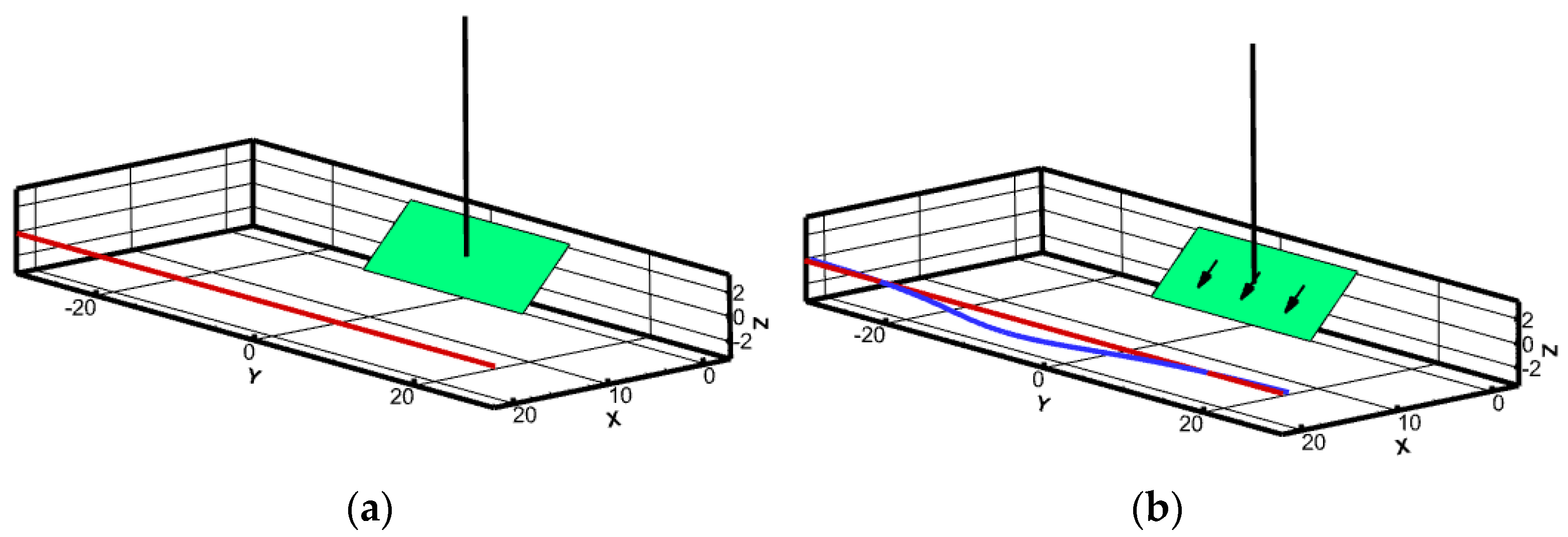 Energies 17 02142 g006