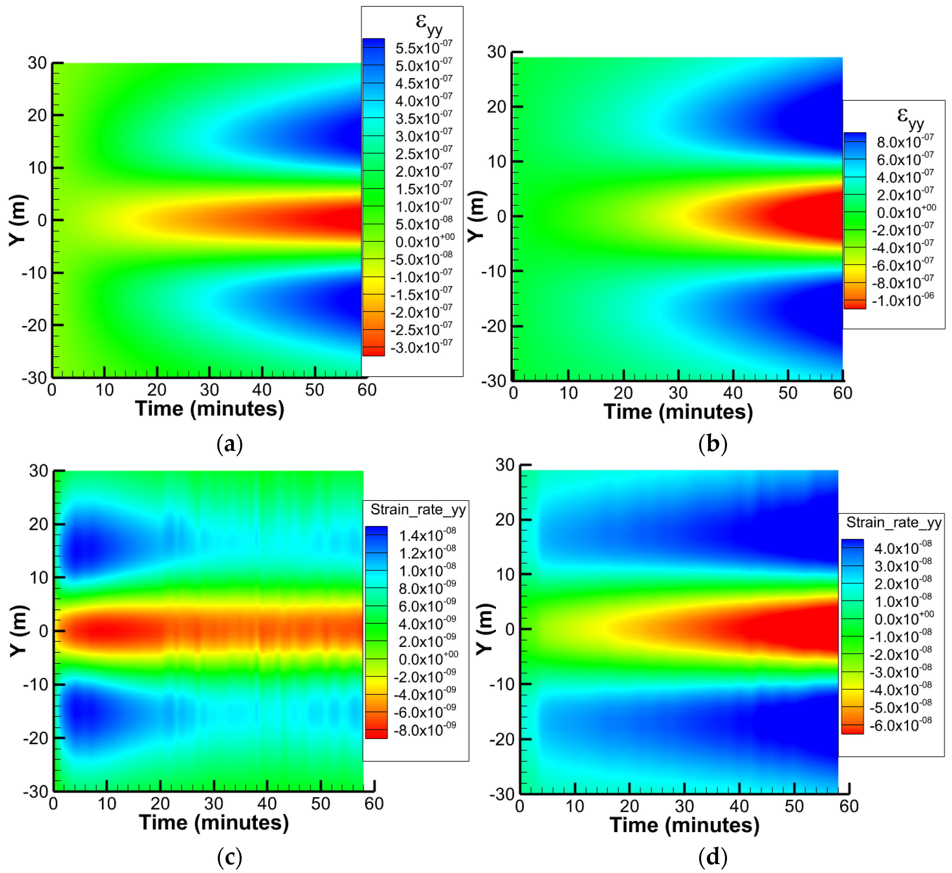 Energies 17 02142 g008