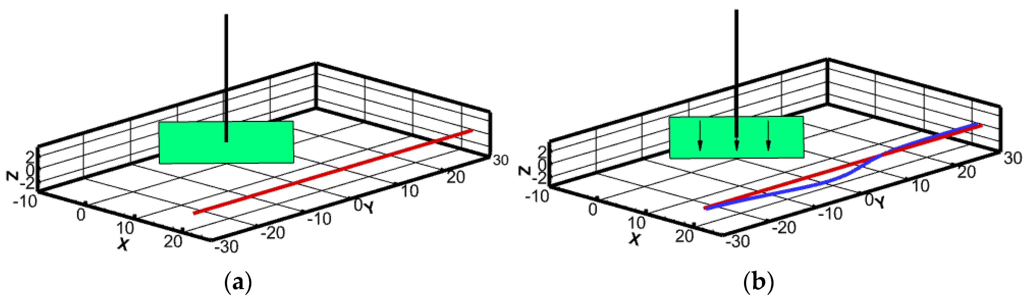 Energies 17 02142 g009