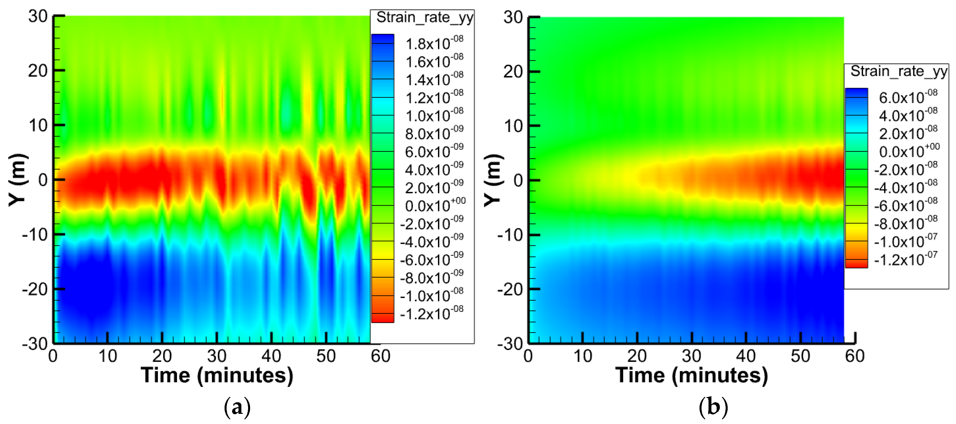 Energies 17 02142 g011