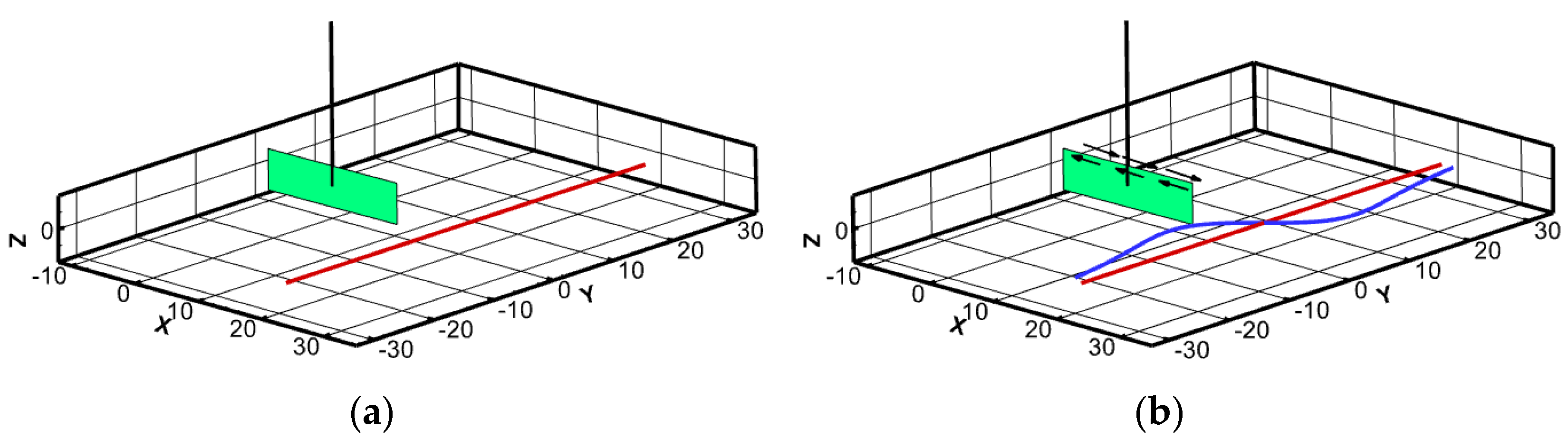 Energies 17 02142 g012