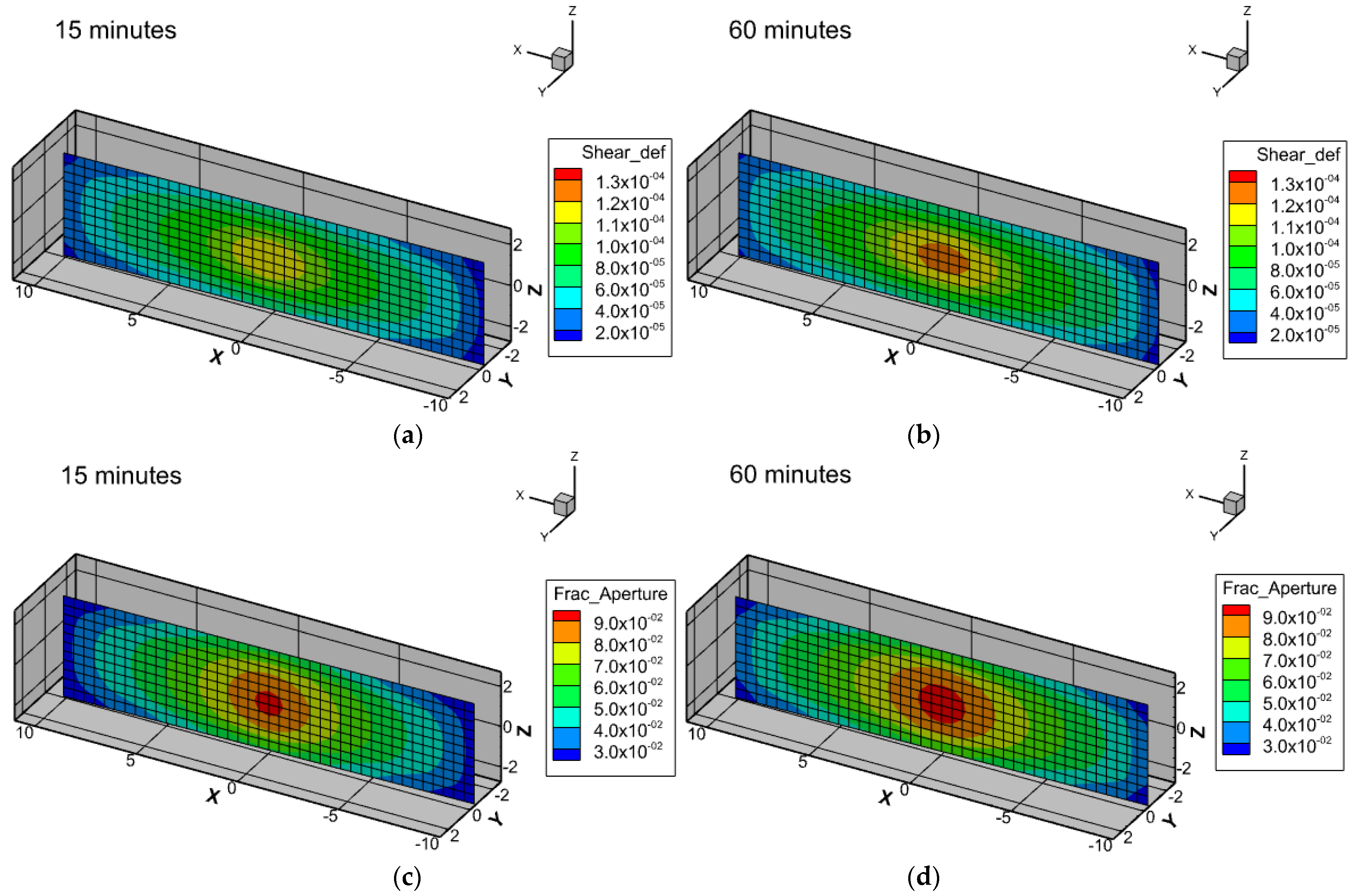 Energies 17 02142 g013