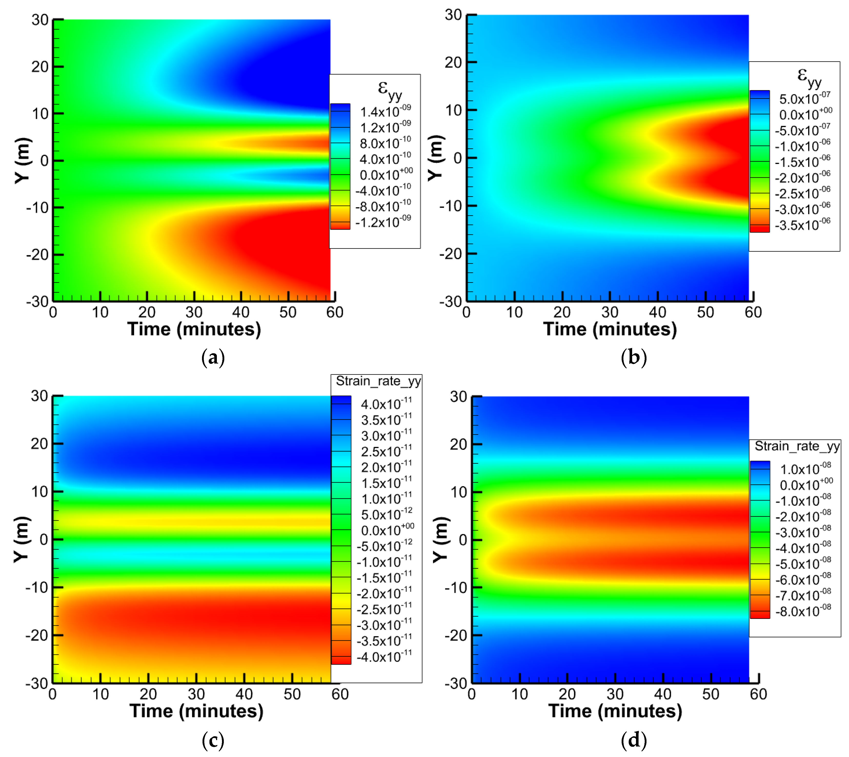 Energies 17 02142 g014