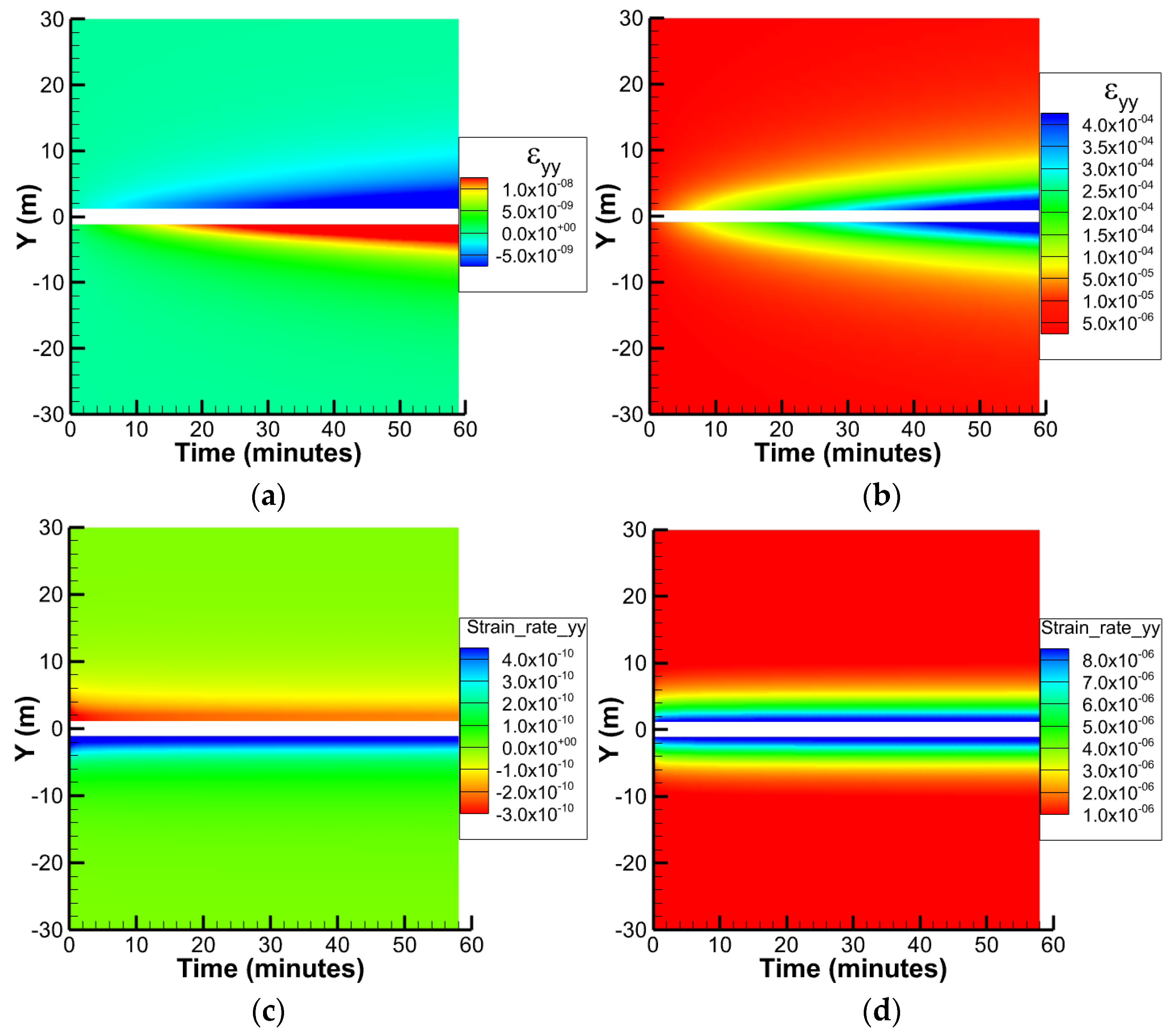 Energies 17 02142 g016