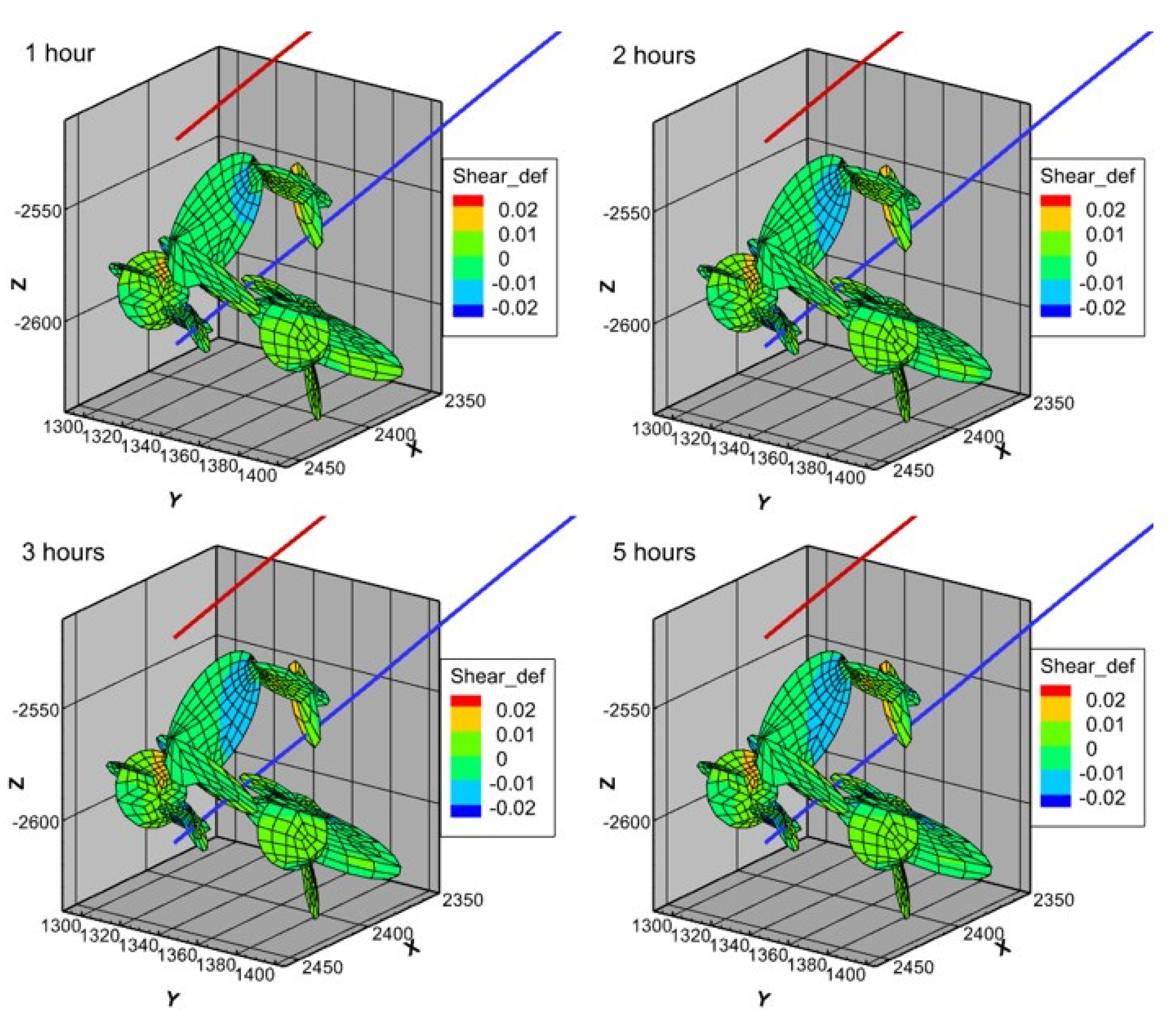 Energies 17 02142 g020