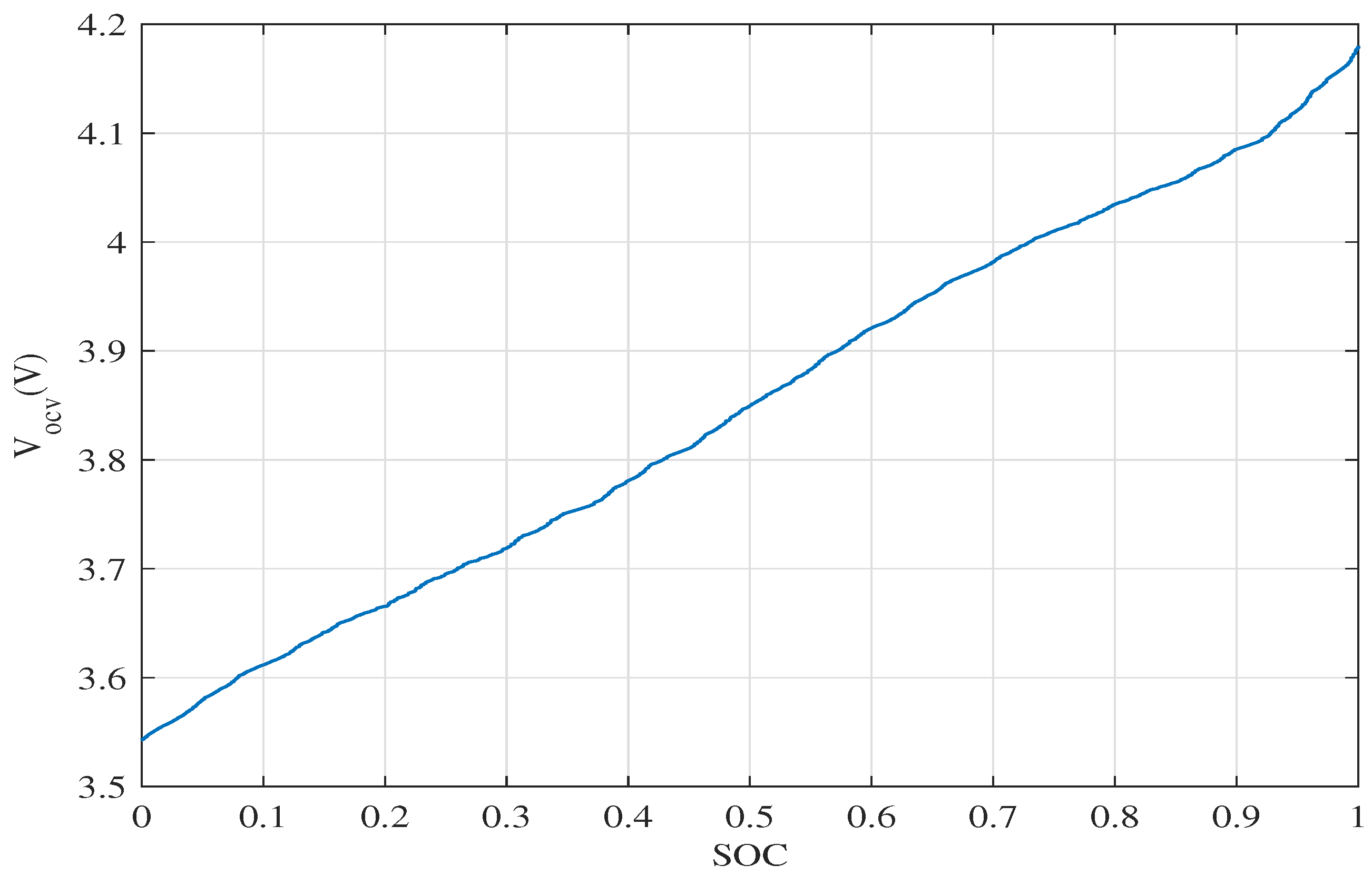 Energies 17 02145 g002