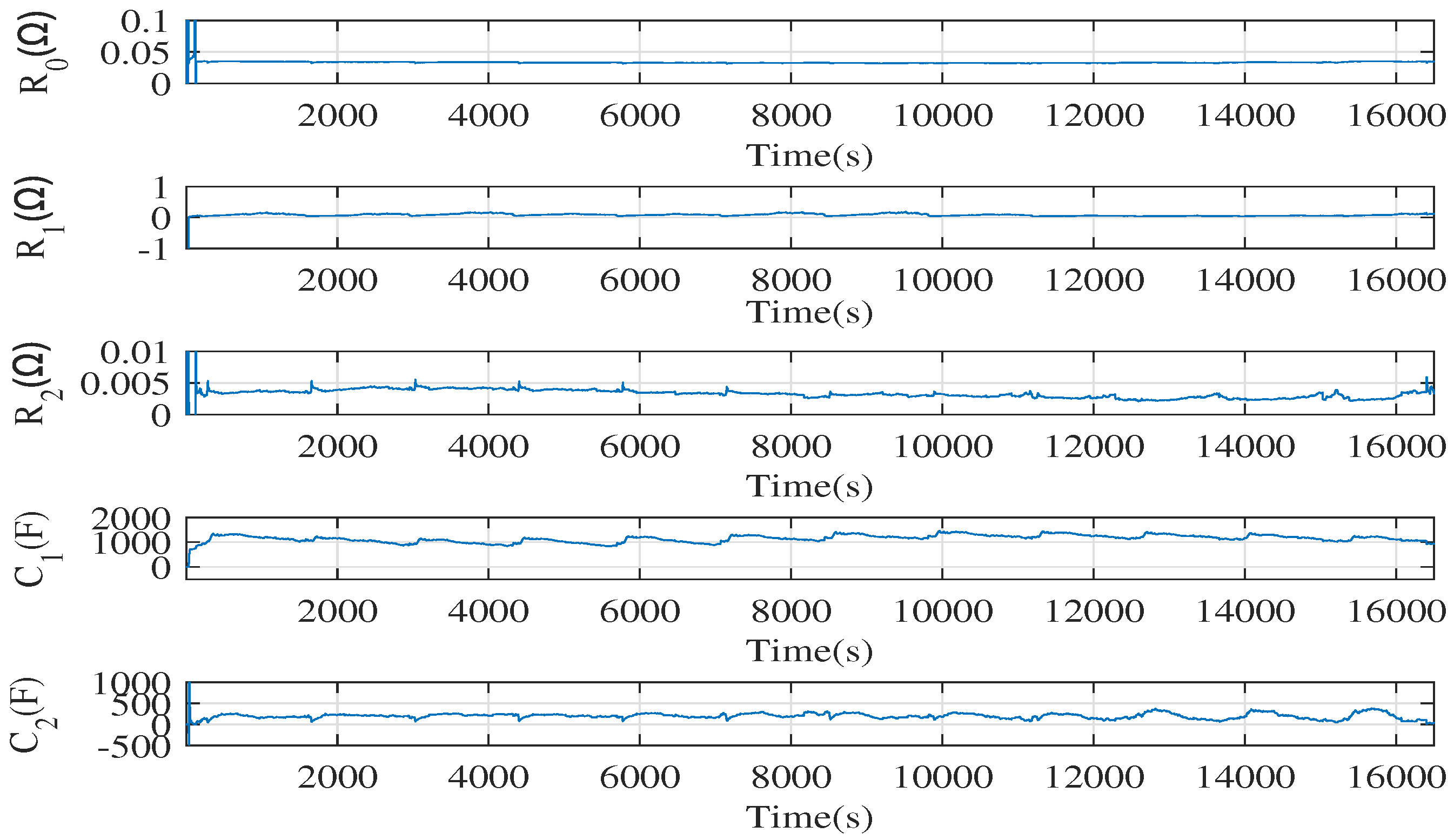 Energies 17 02145 g003
