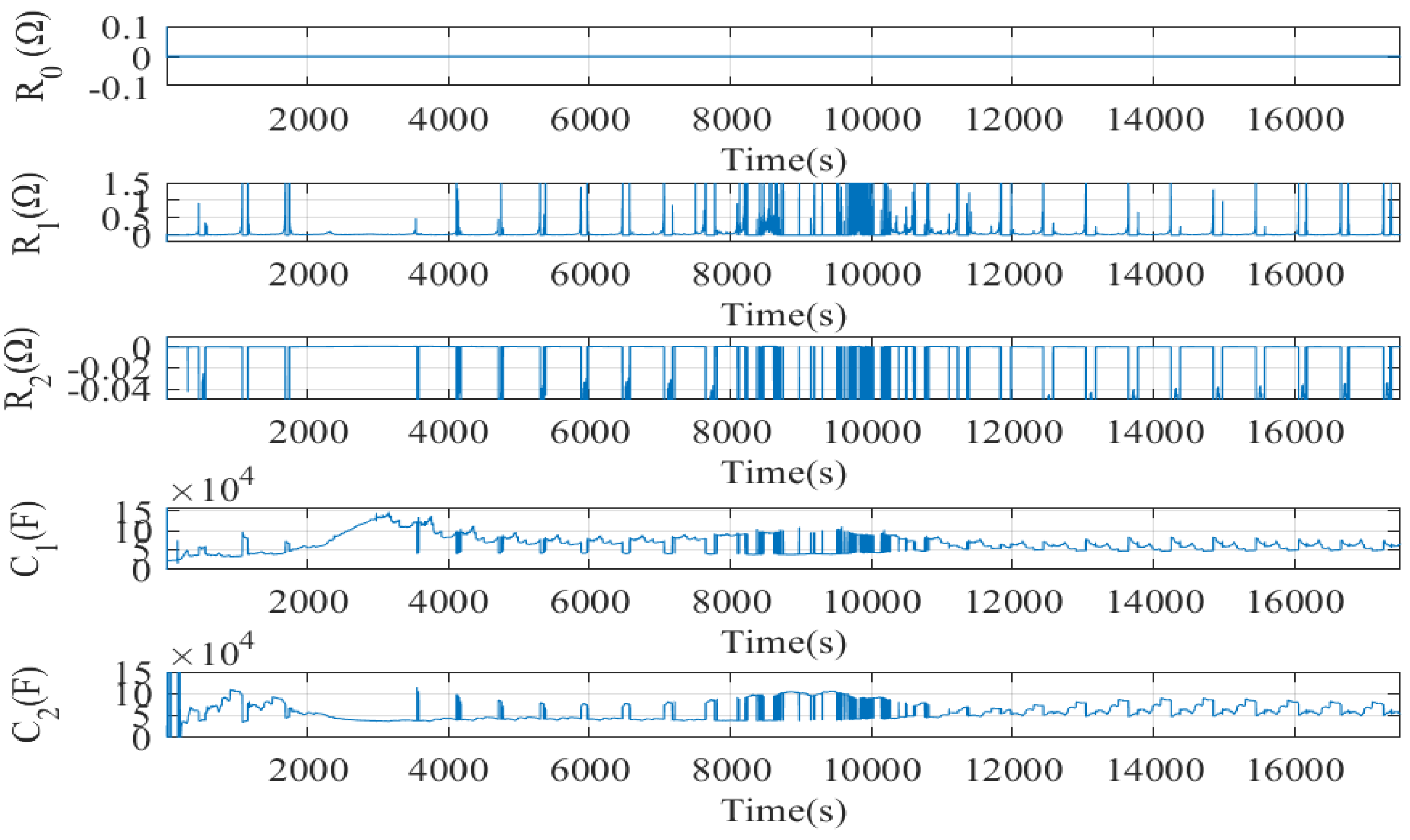 Energies 17 02145 g006