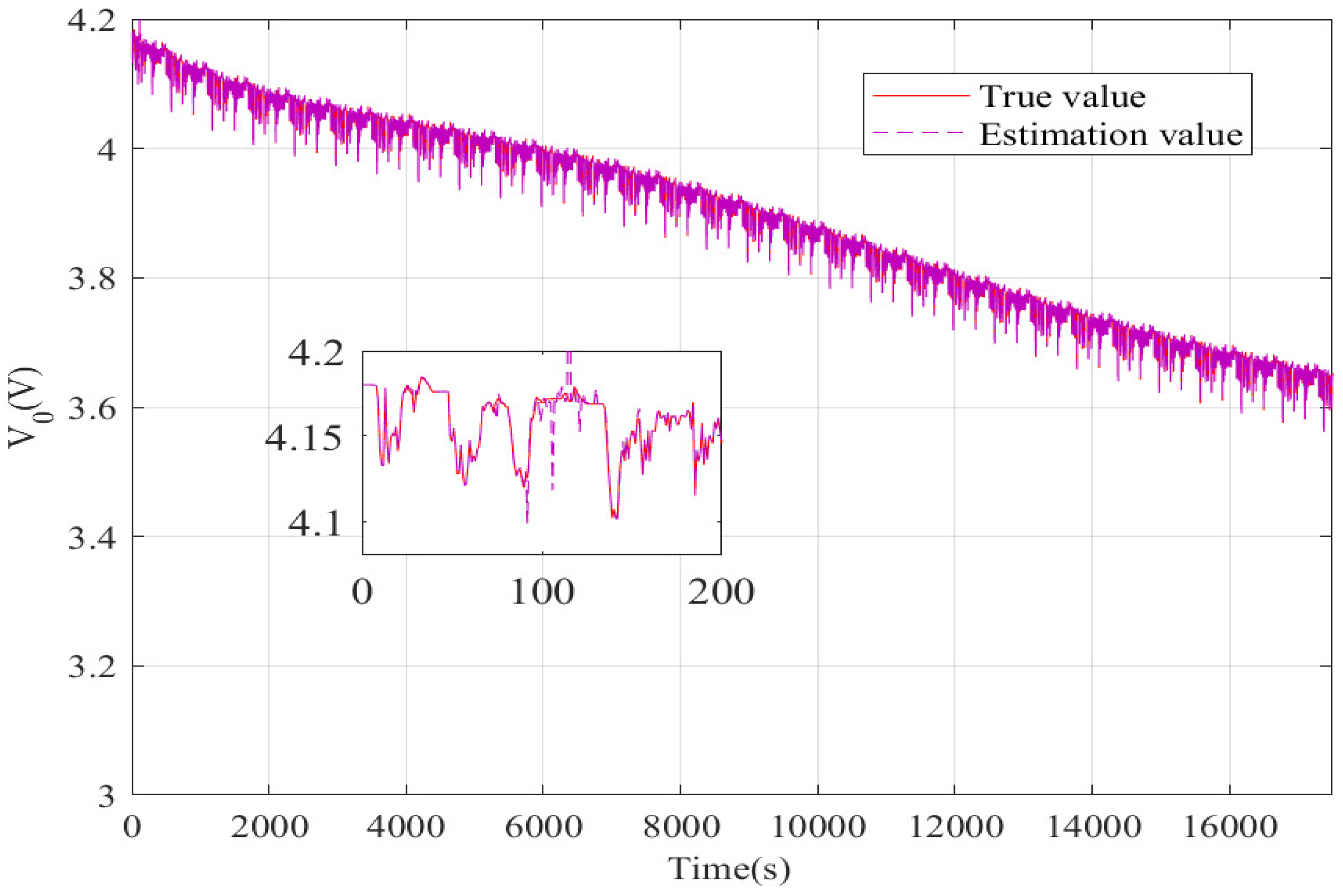 Energies 17 02145 g007