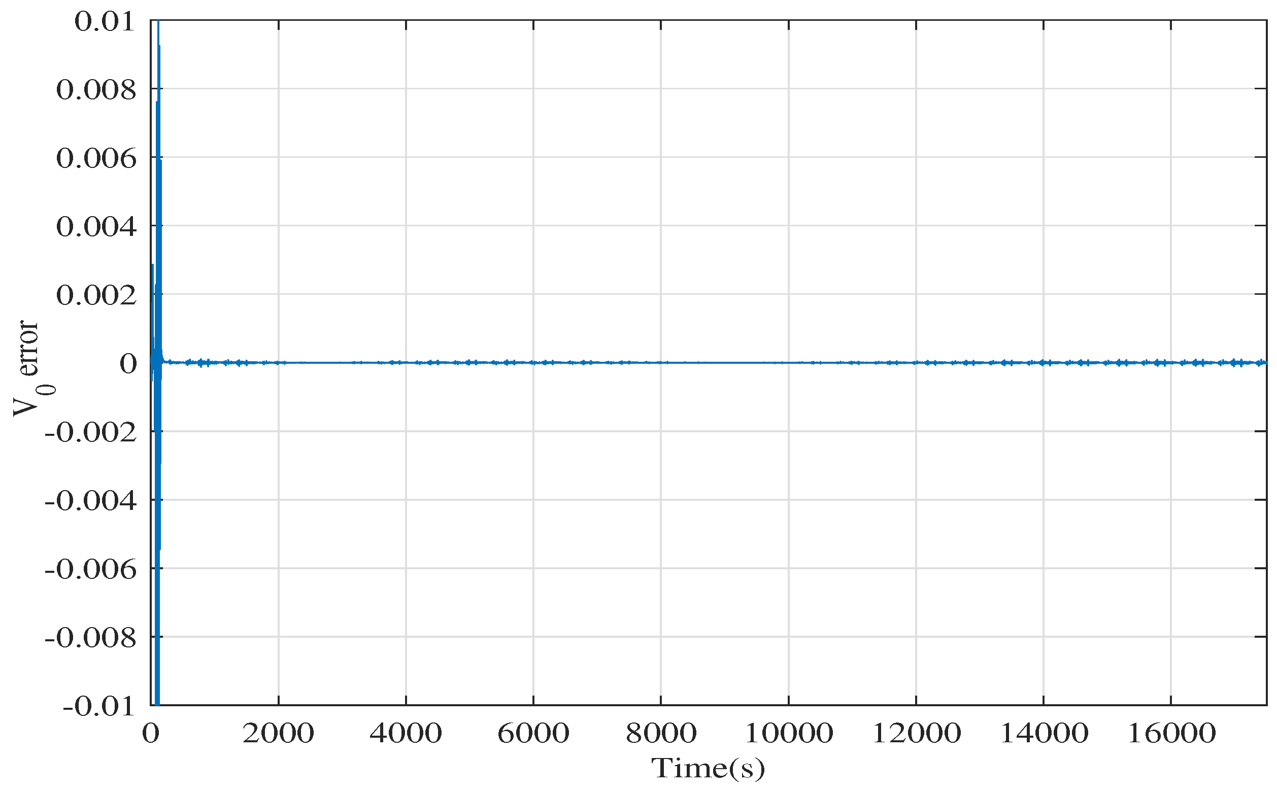 Energies 17 02145 g008