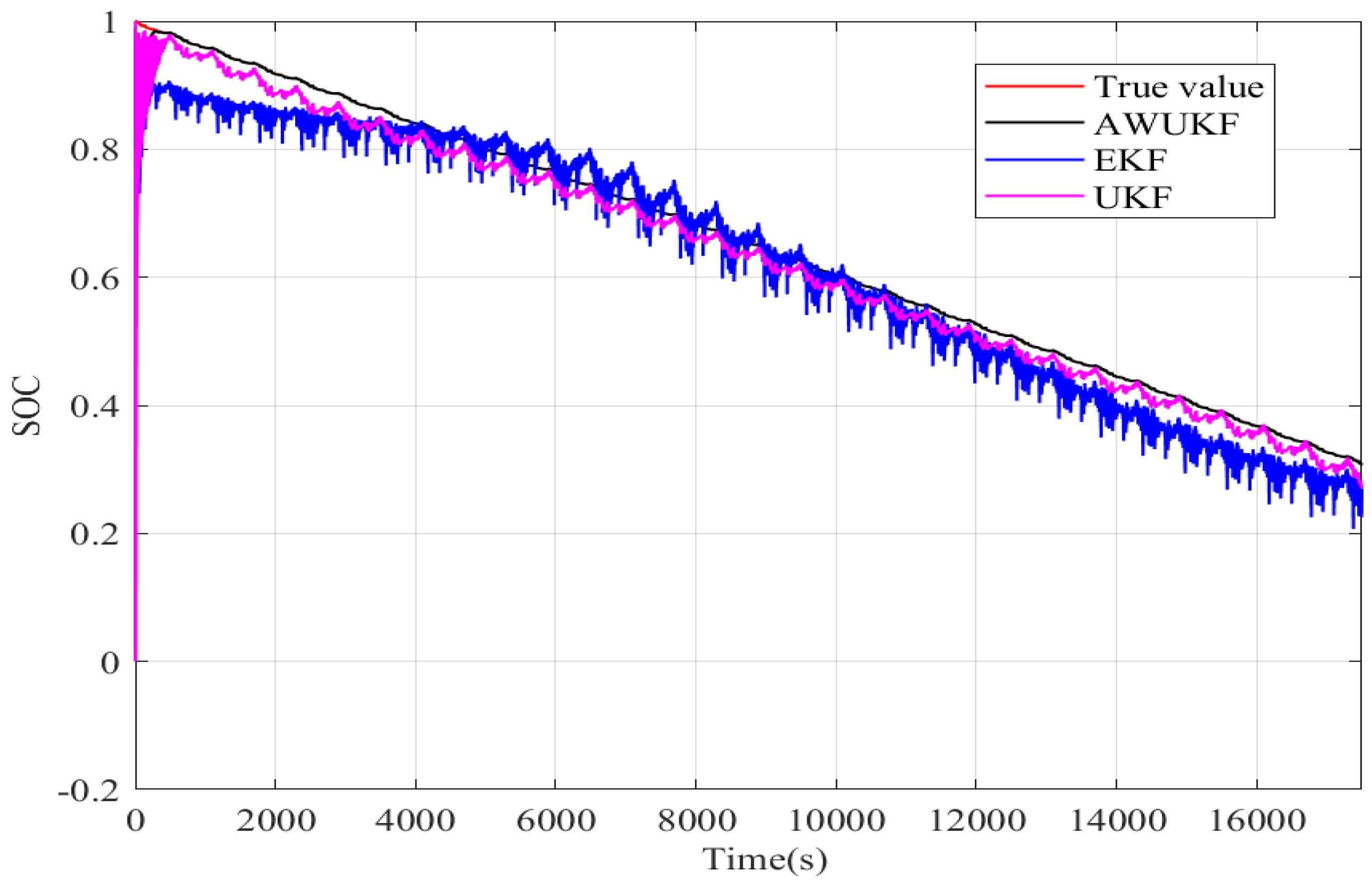 Energies 17 02145 g009