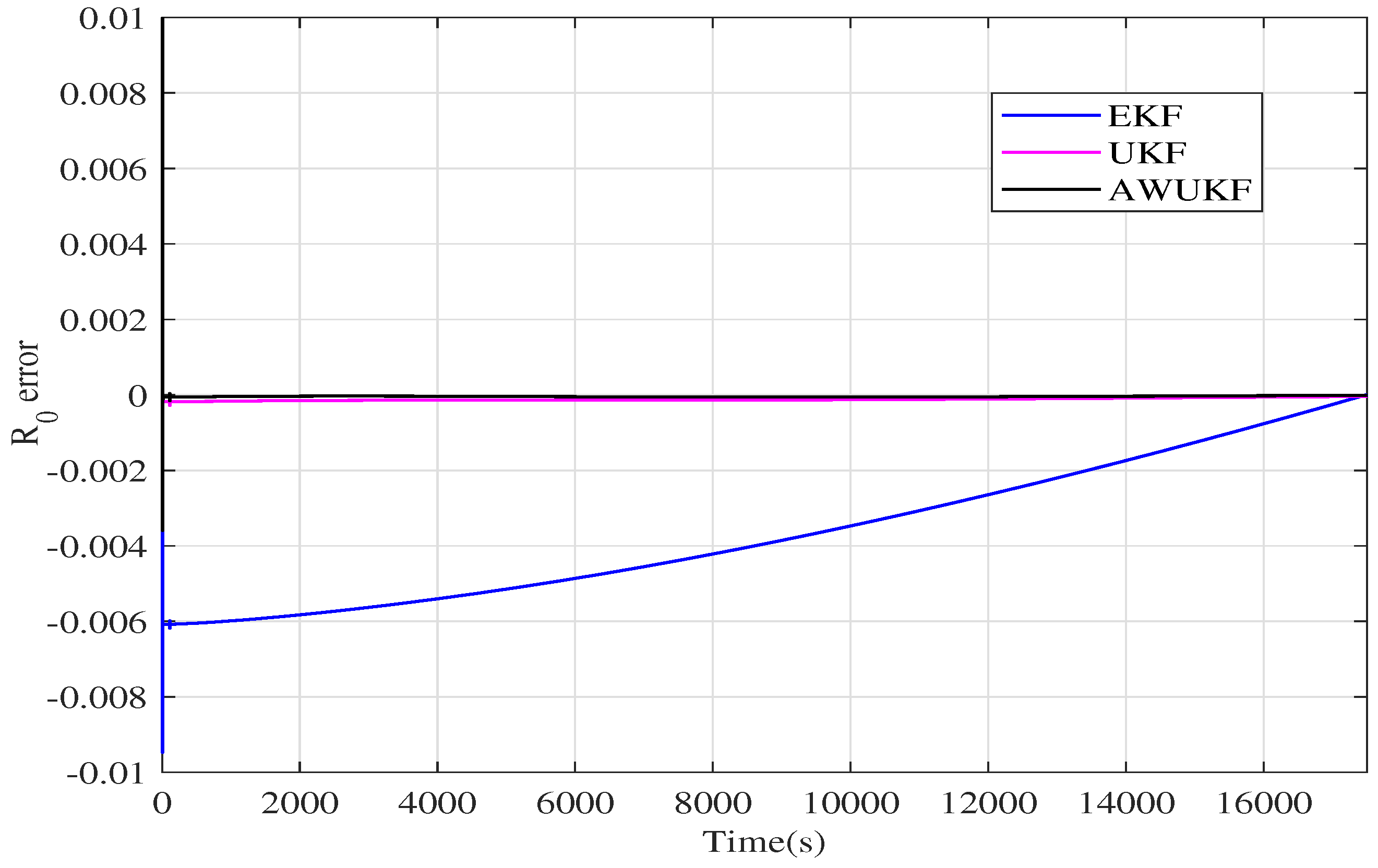 Energies 17 02145 g014