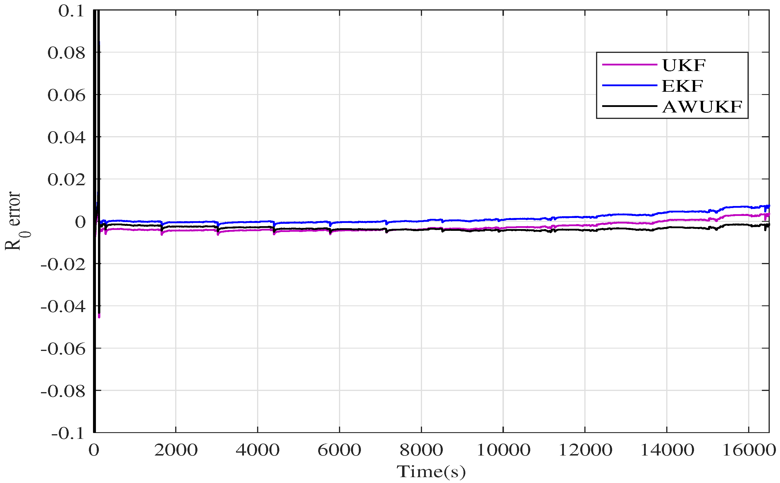 Energies 17 02145 g016