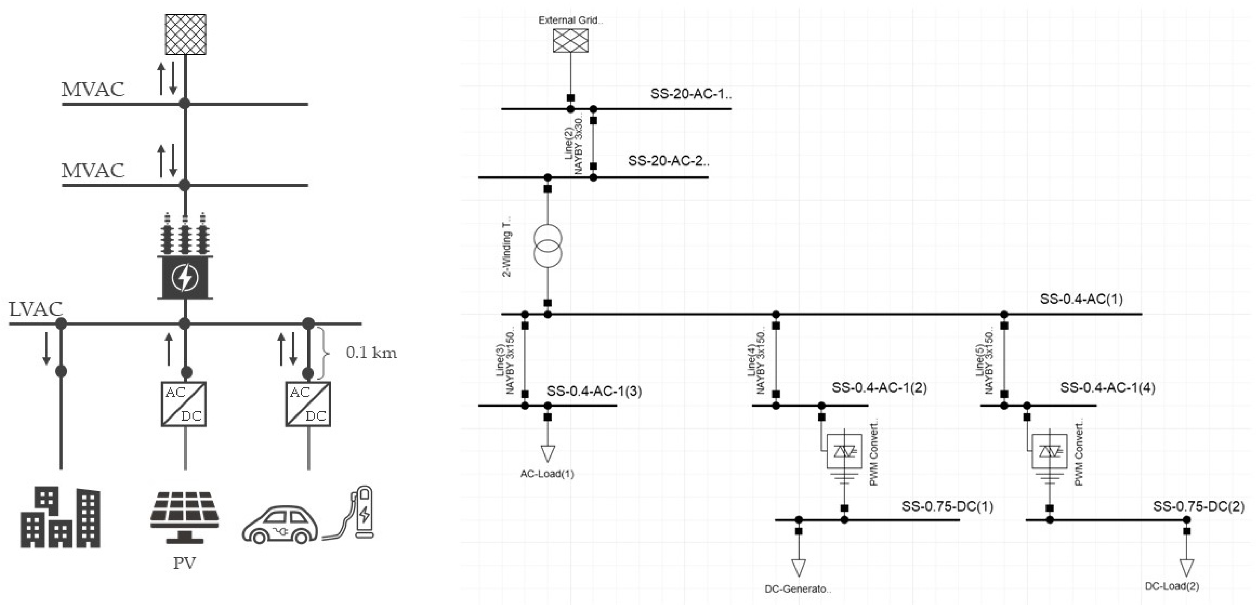 Energies 17 02158 g004