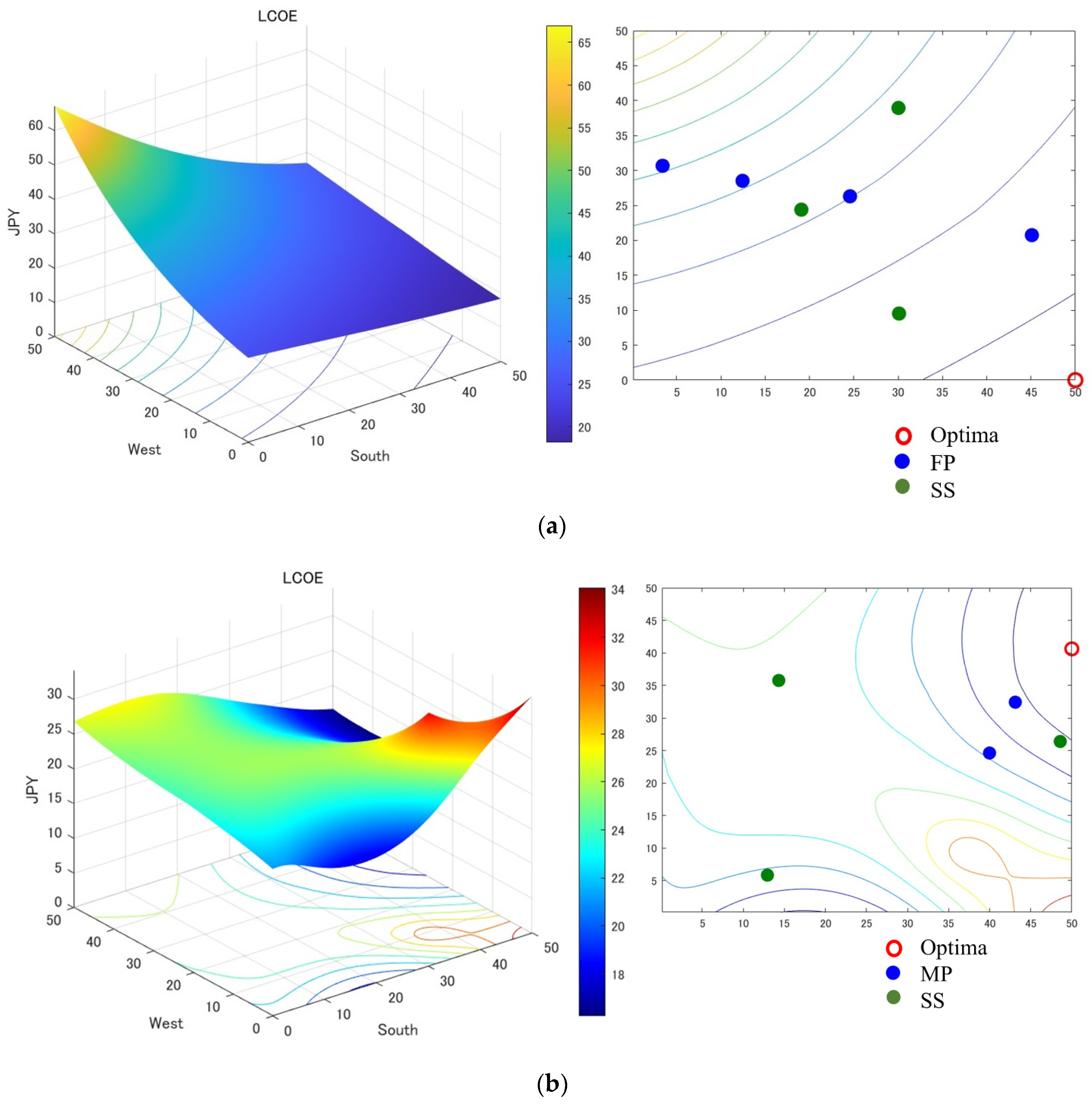 Energies 17 02162 g014