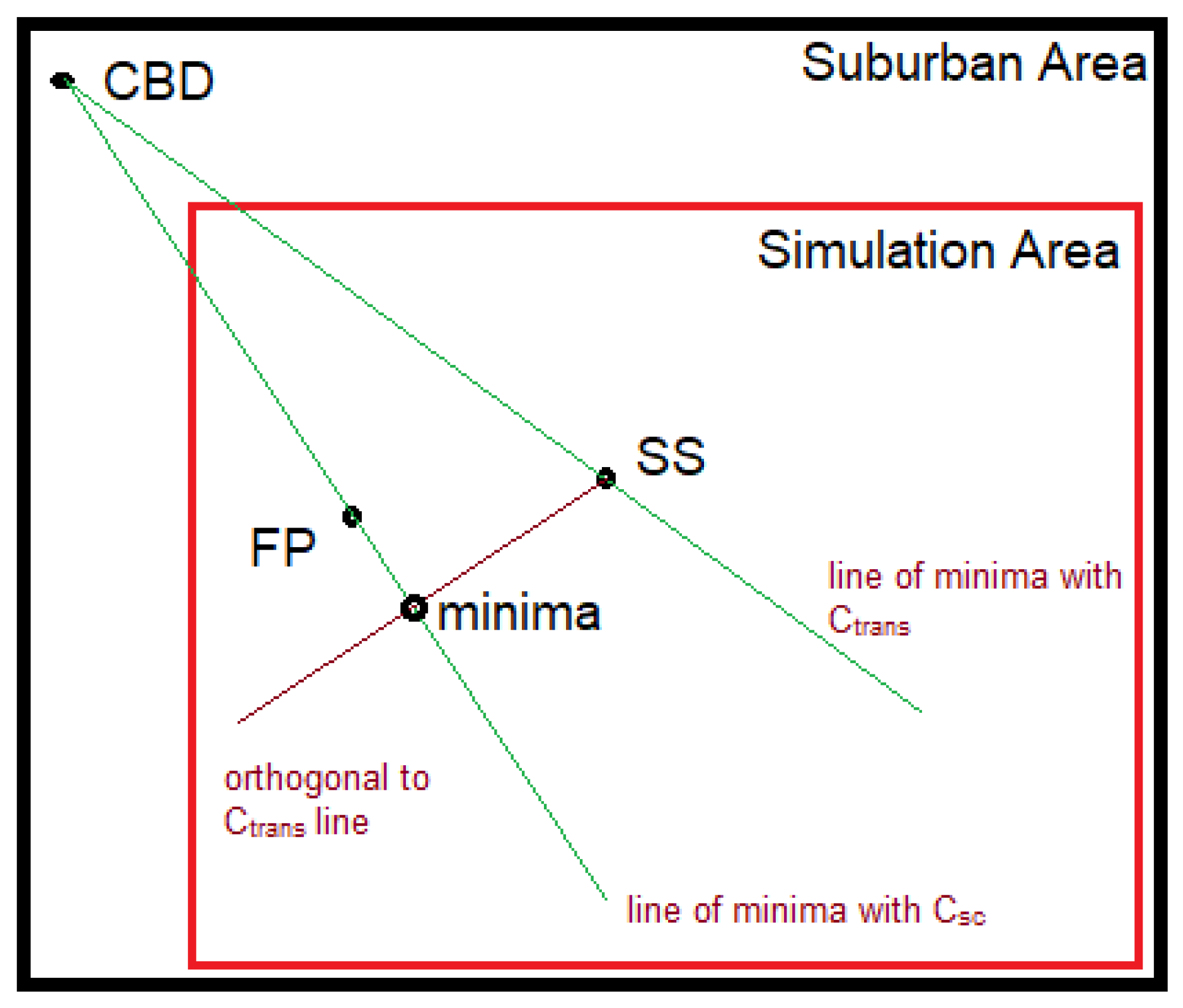 Energies 17 02162 g016