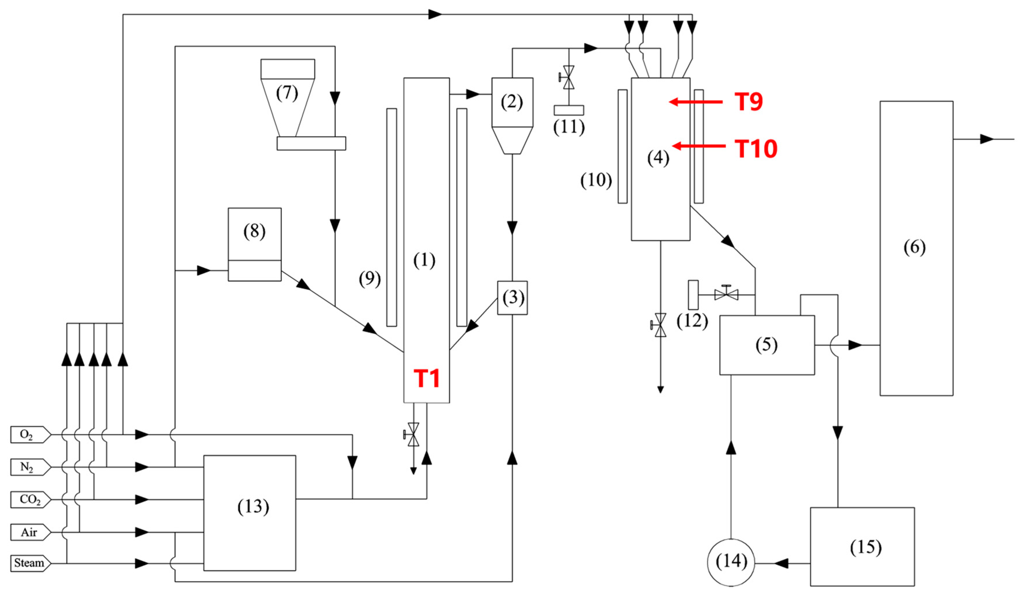 Energies 17 02164 g001