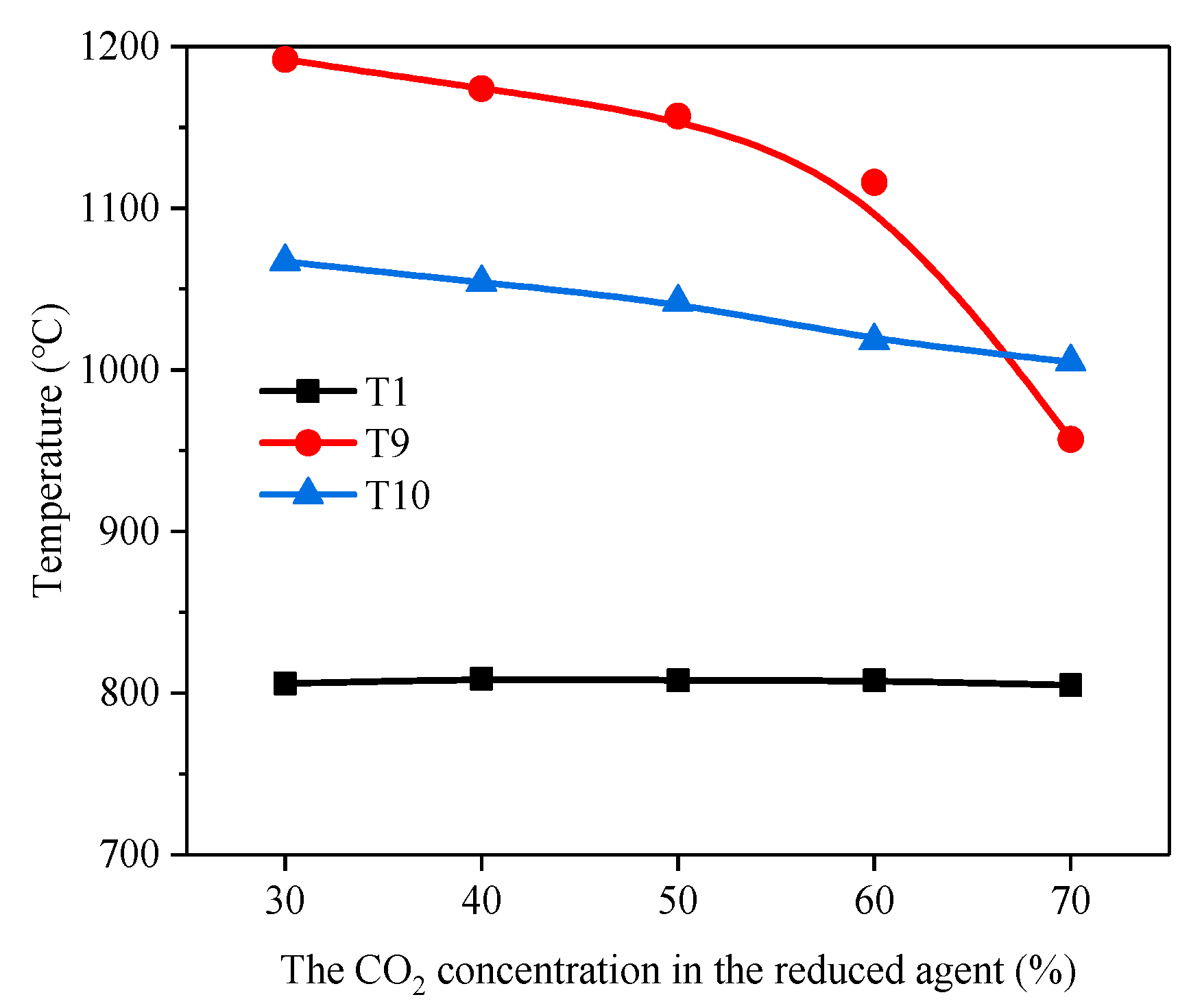 Energies 17 02164 g006