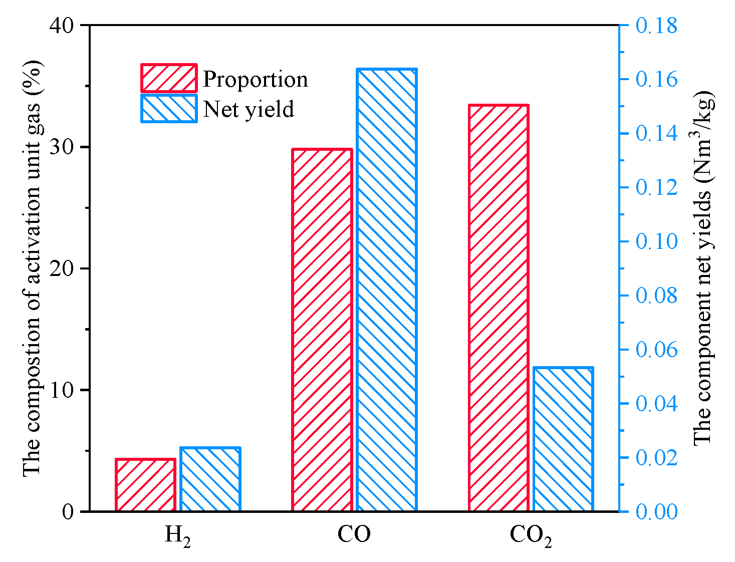 Energies 17 02164 g011