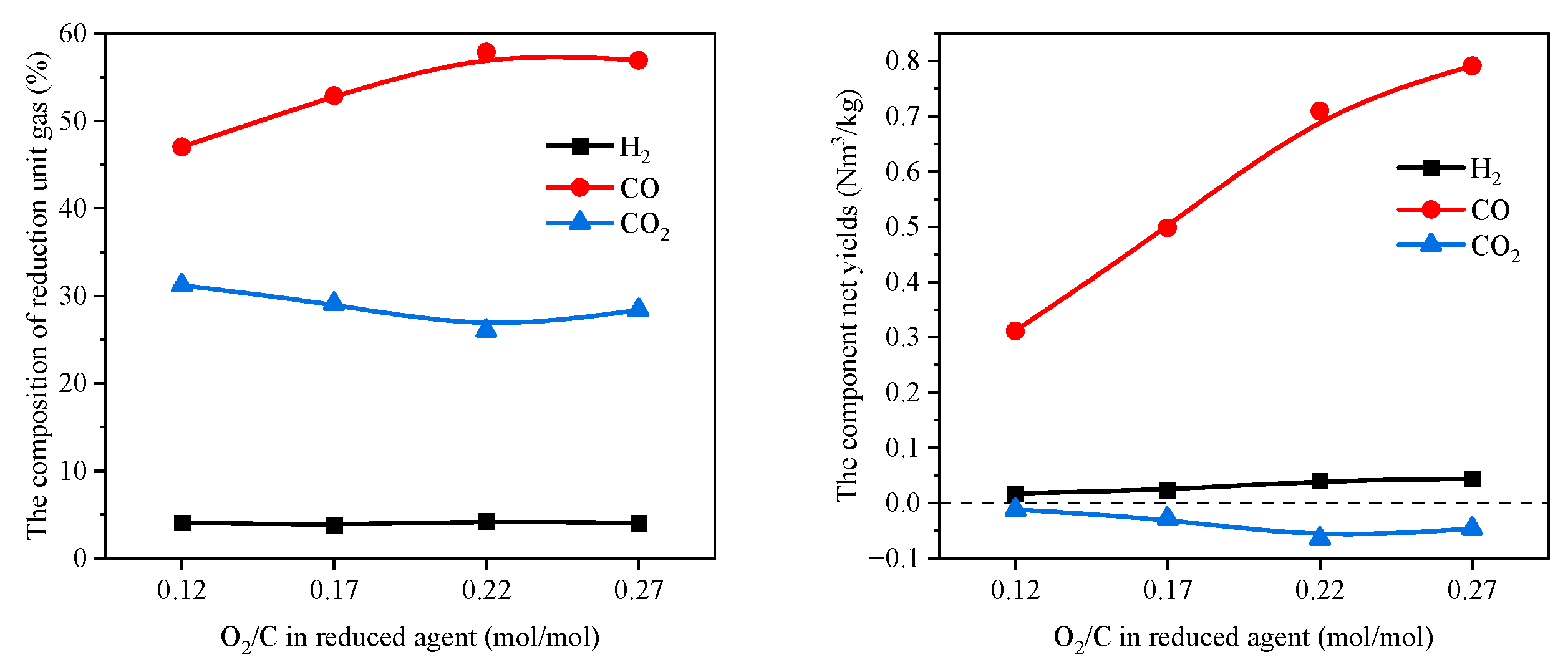 Energies 17 02164 g013
