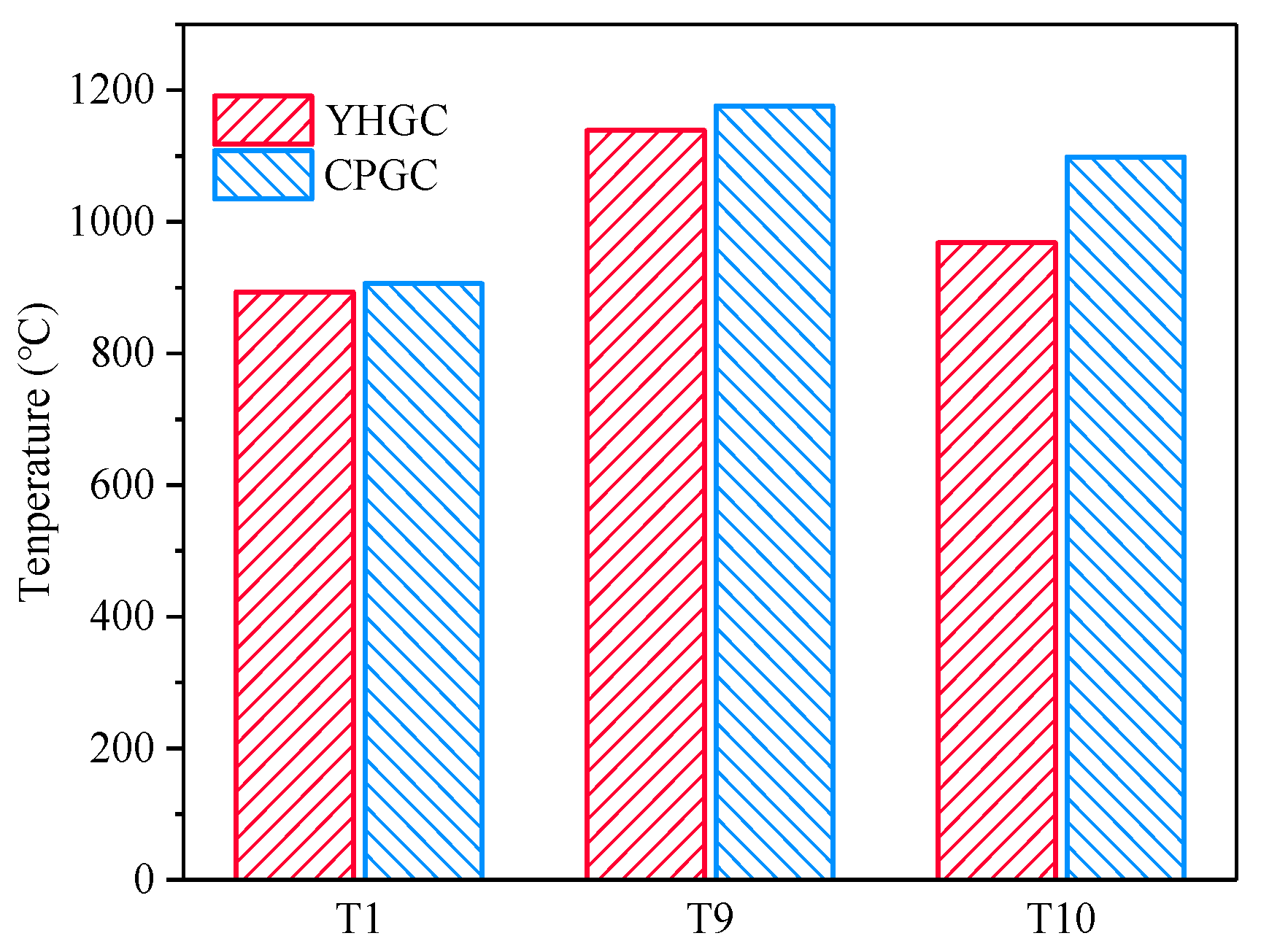 Energies 17 02164 g014