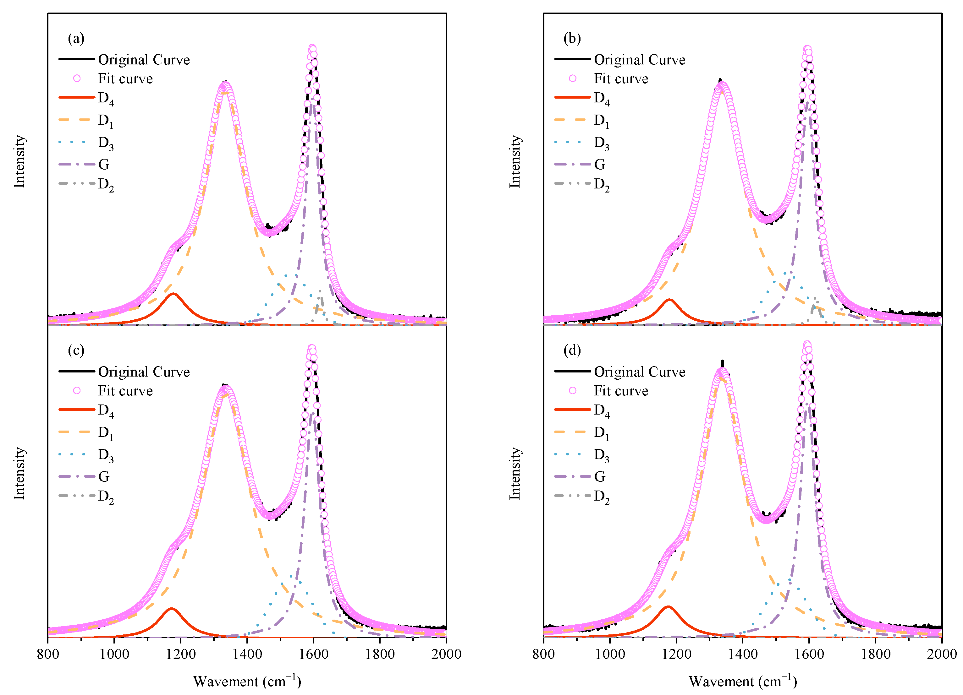 Energies 17 02164 g017