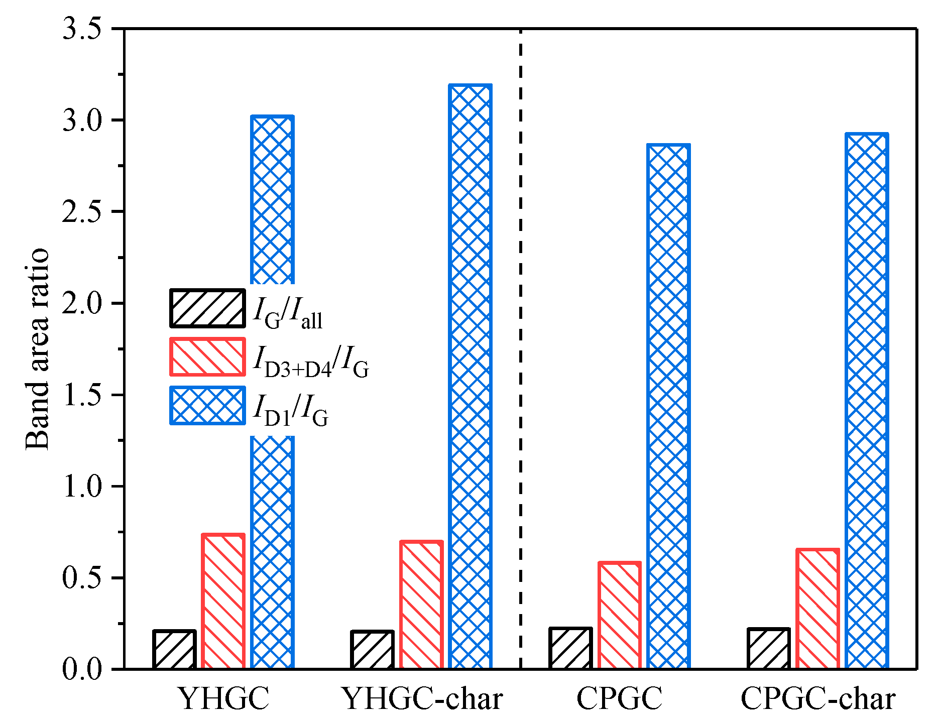 Energies 17 02164 g018