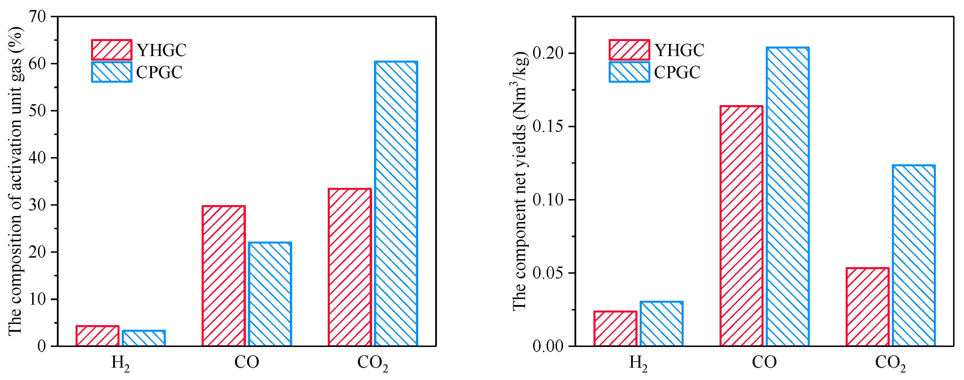 Energies 17 02164 g020