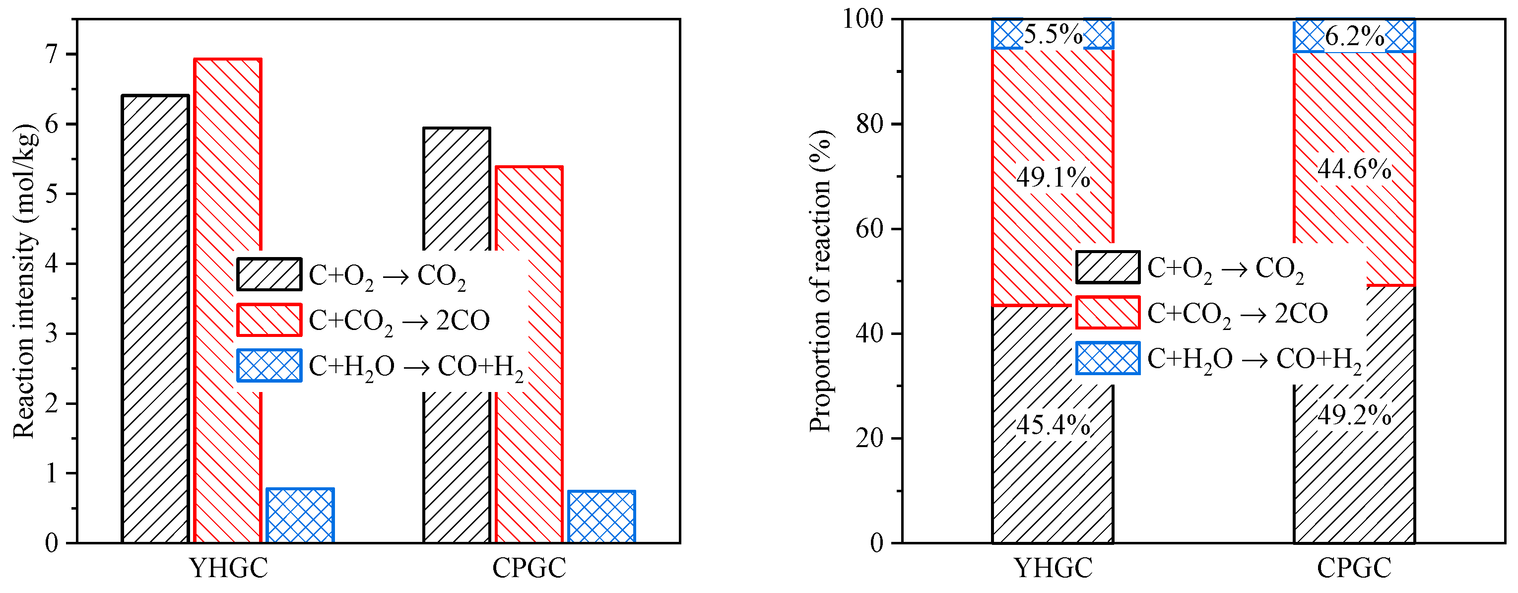 Energies 17 02164 g021