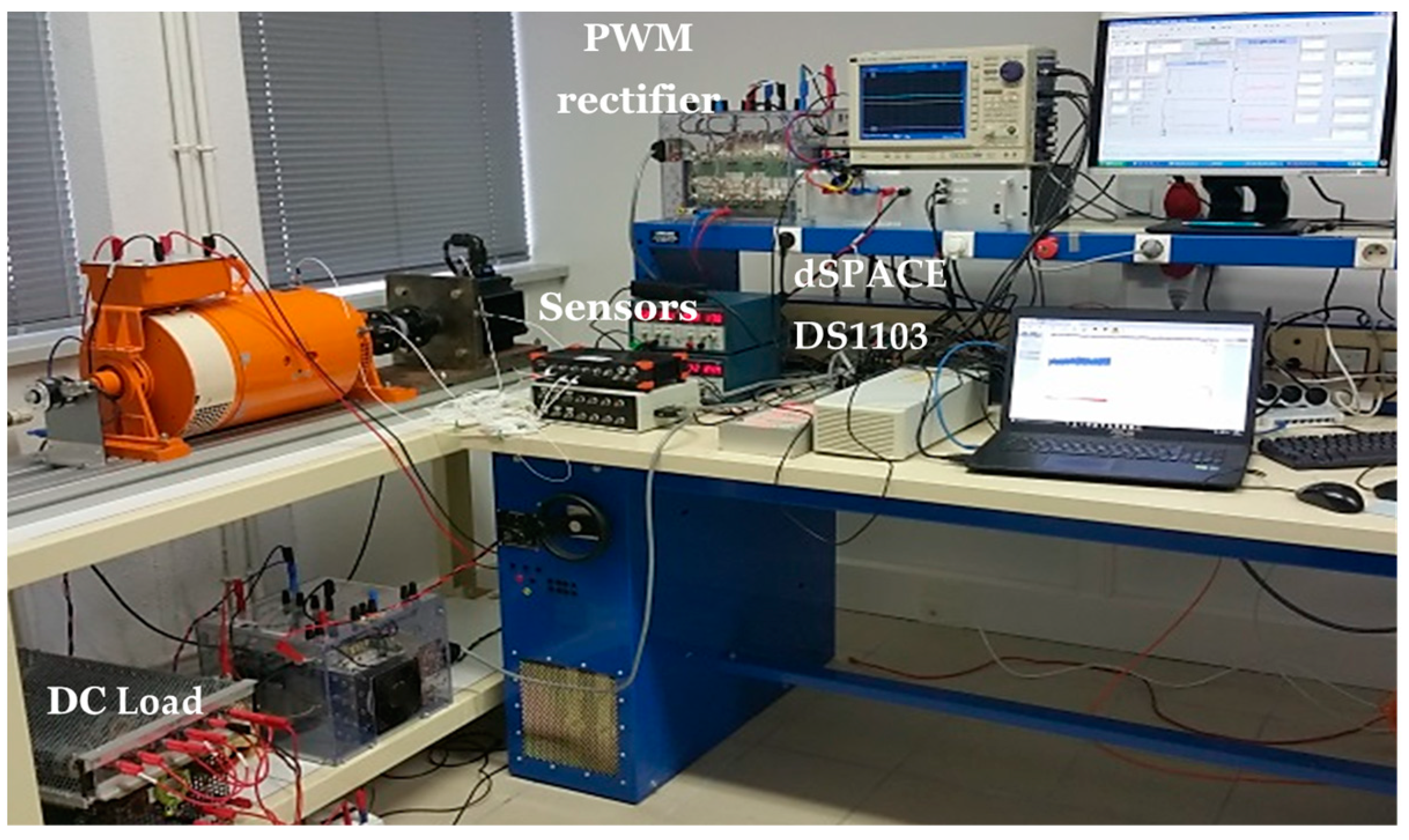 Energies 17 02166 g006