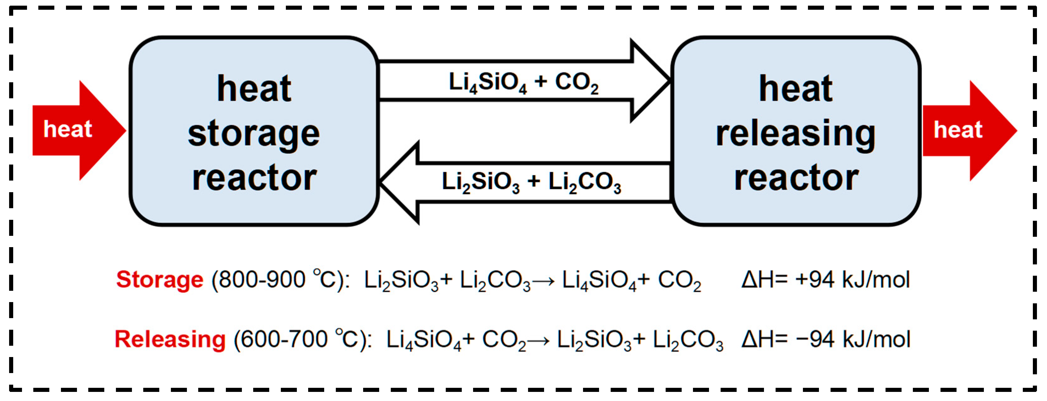 Energies 17 02180 g001