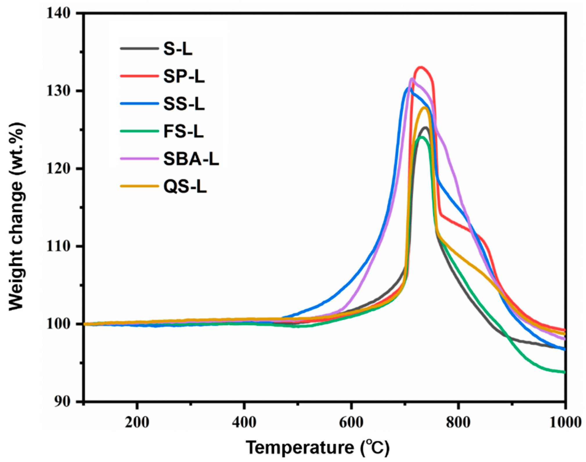 Energies 17 02180 g005