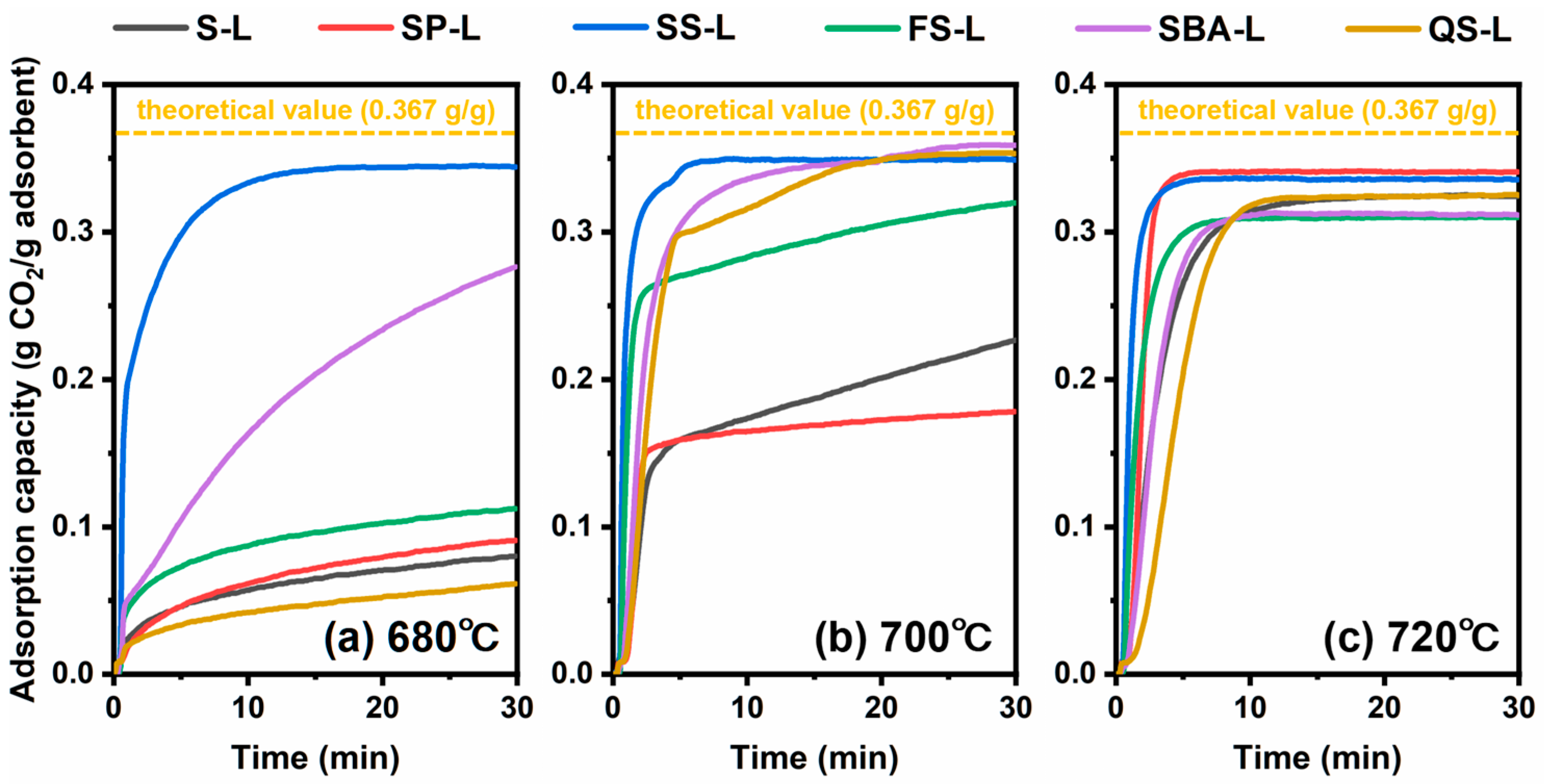 Energies 17 02180 g006