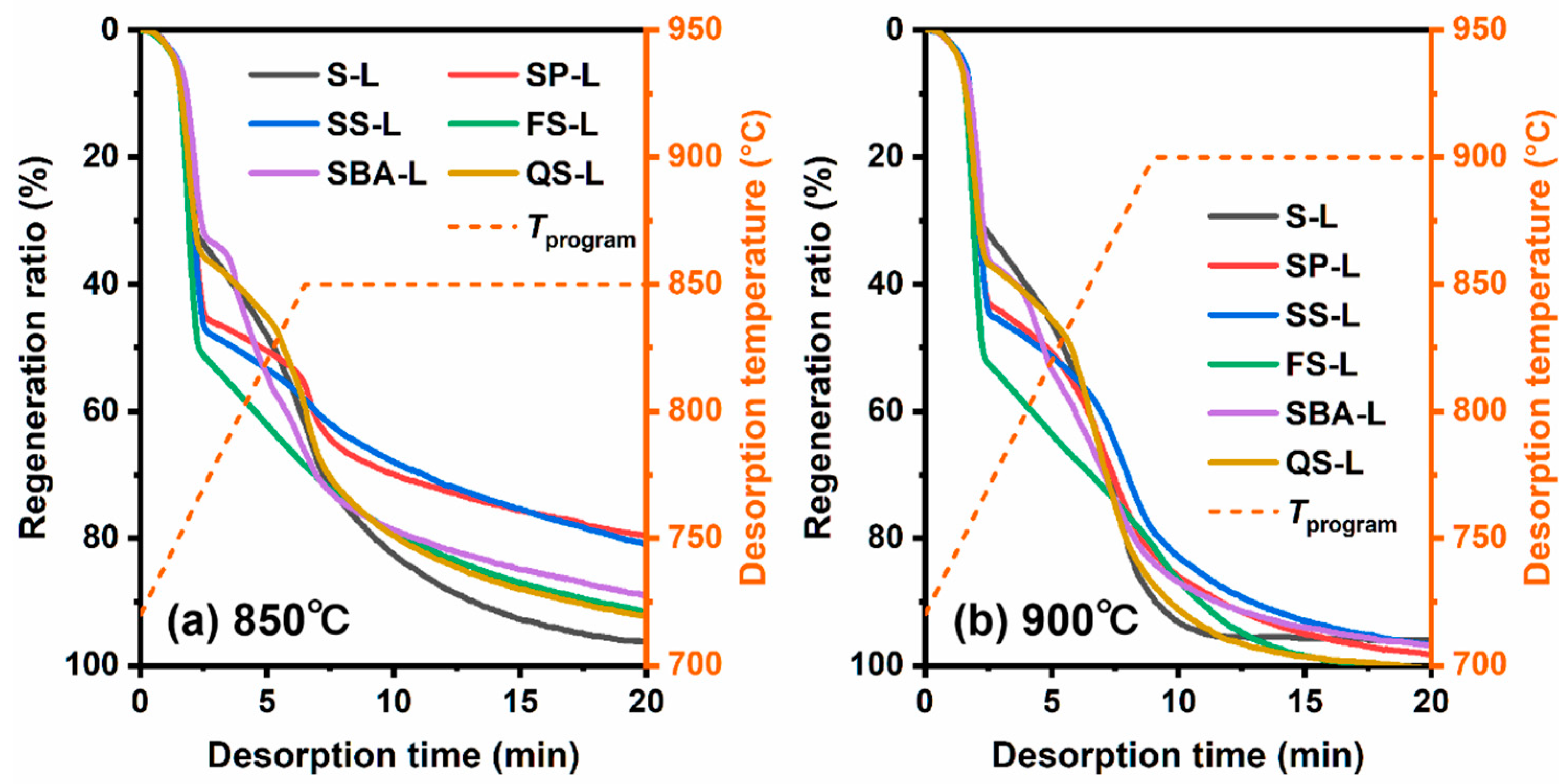 Energies 17 02180 g007