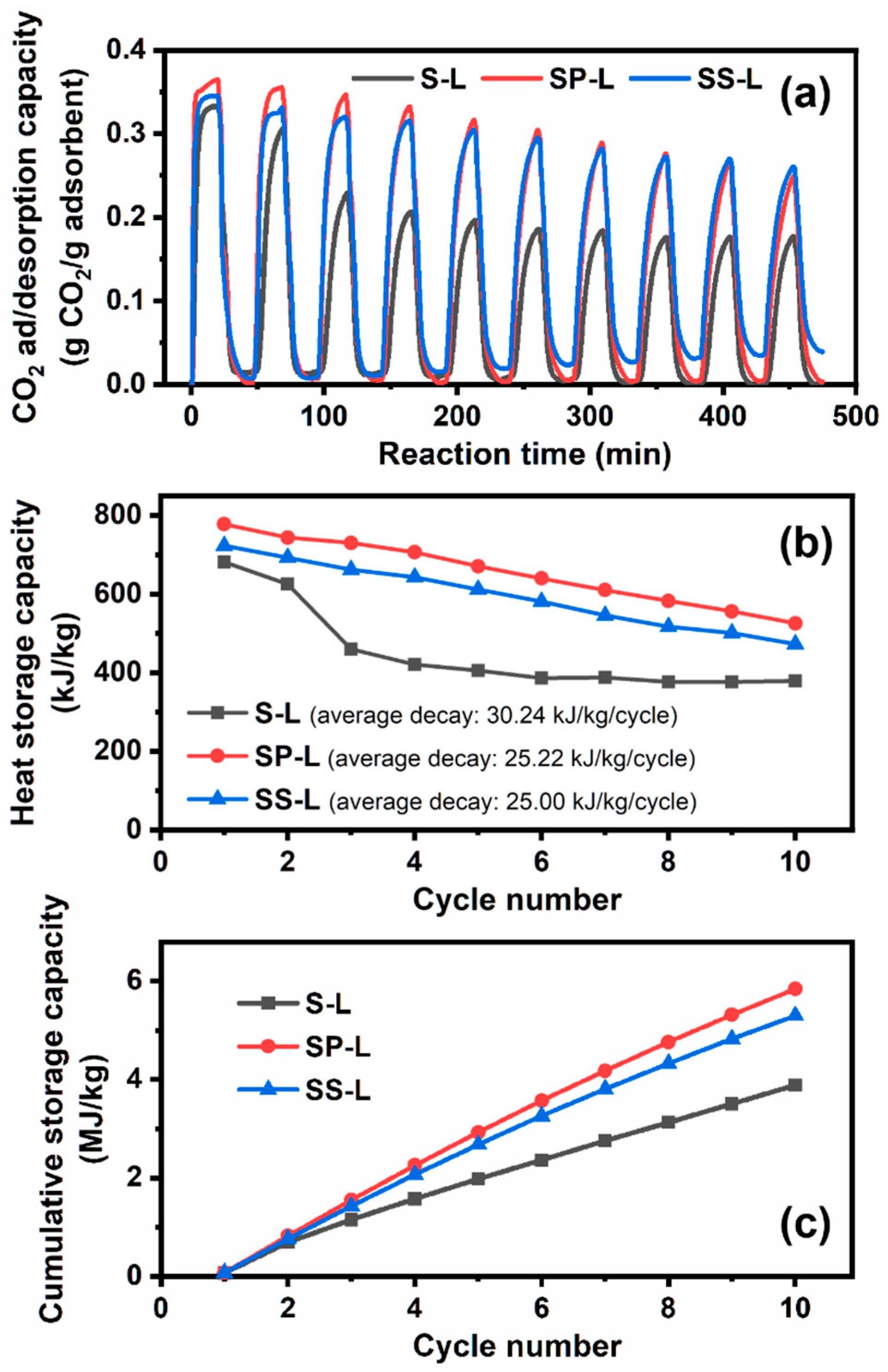 Energies 17 02180 g008