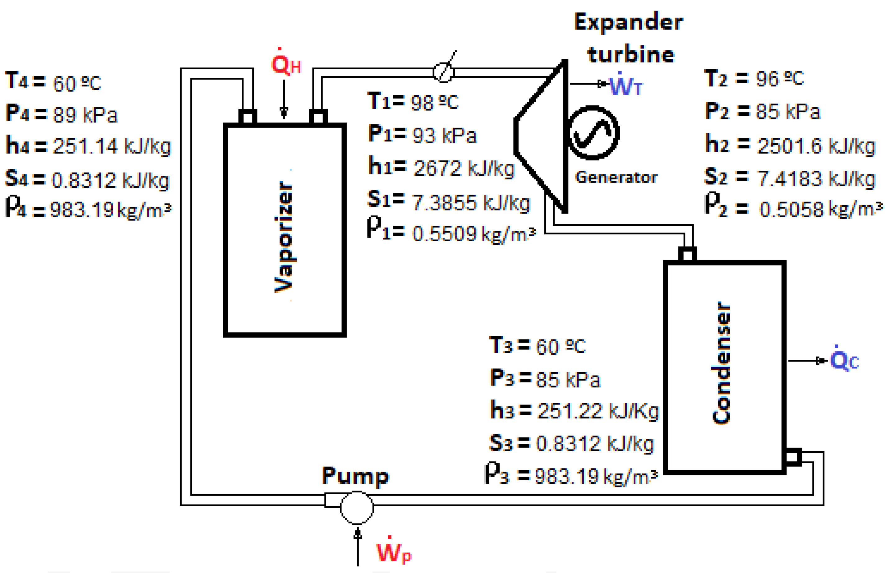 Energies 17 02181 g008