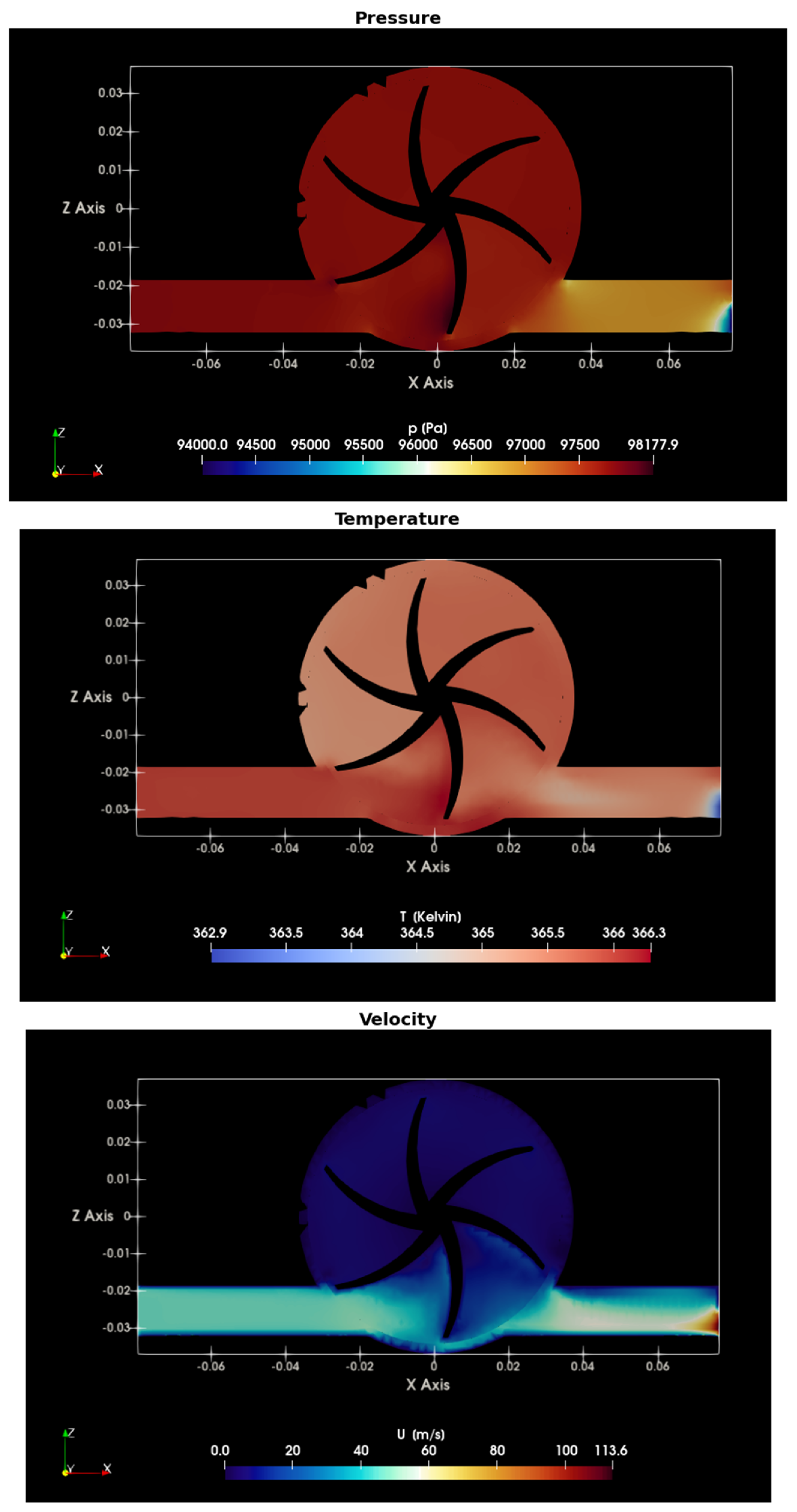 Energies 17 02181 g012