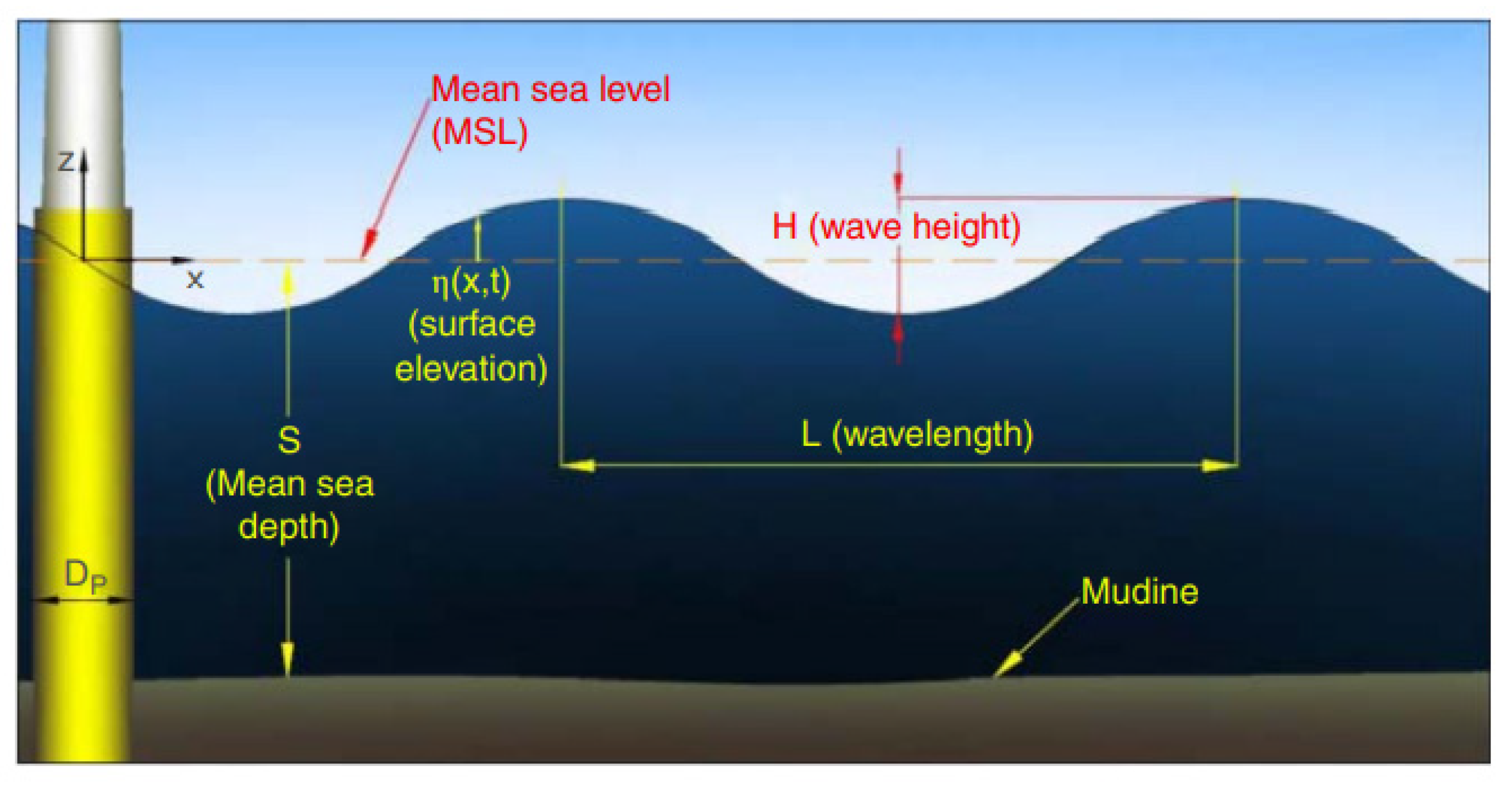 Energies 17 02189 g004