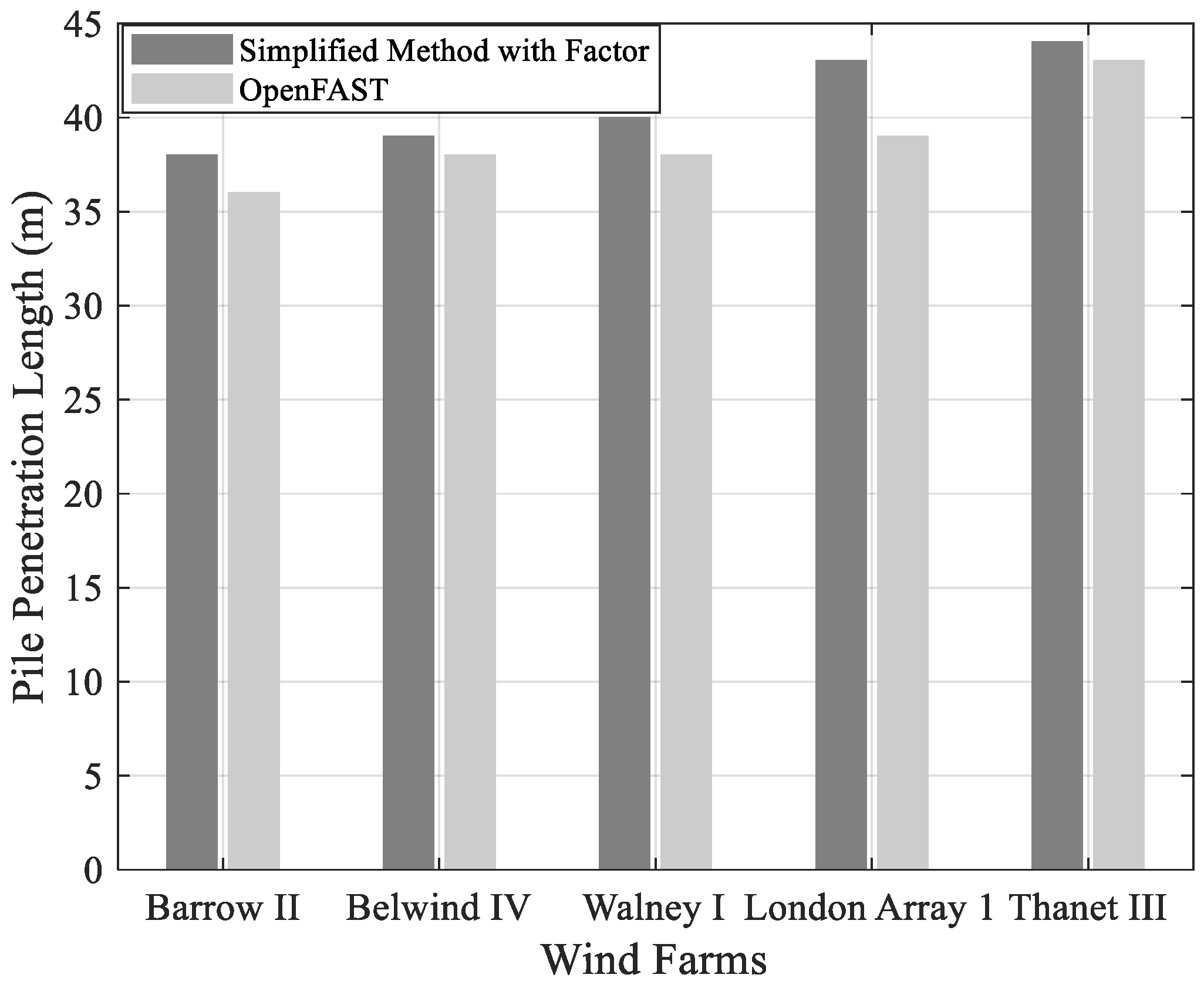 Energies 17 02189 g009