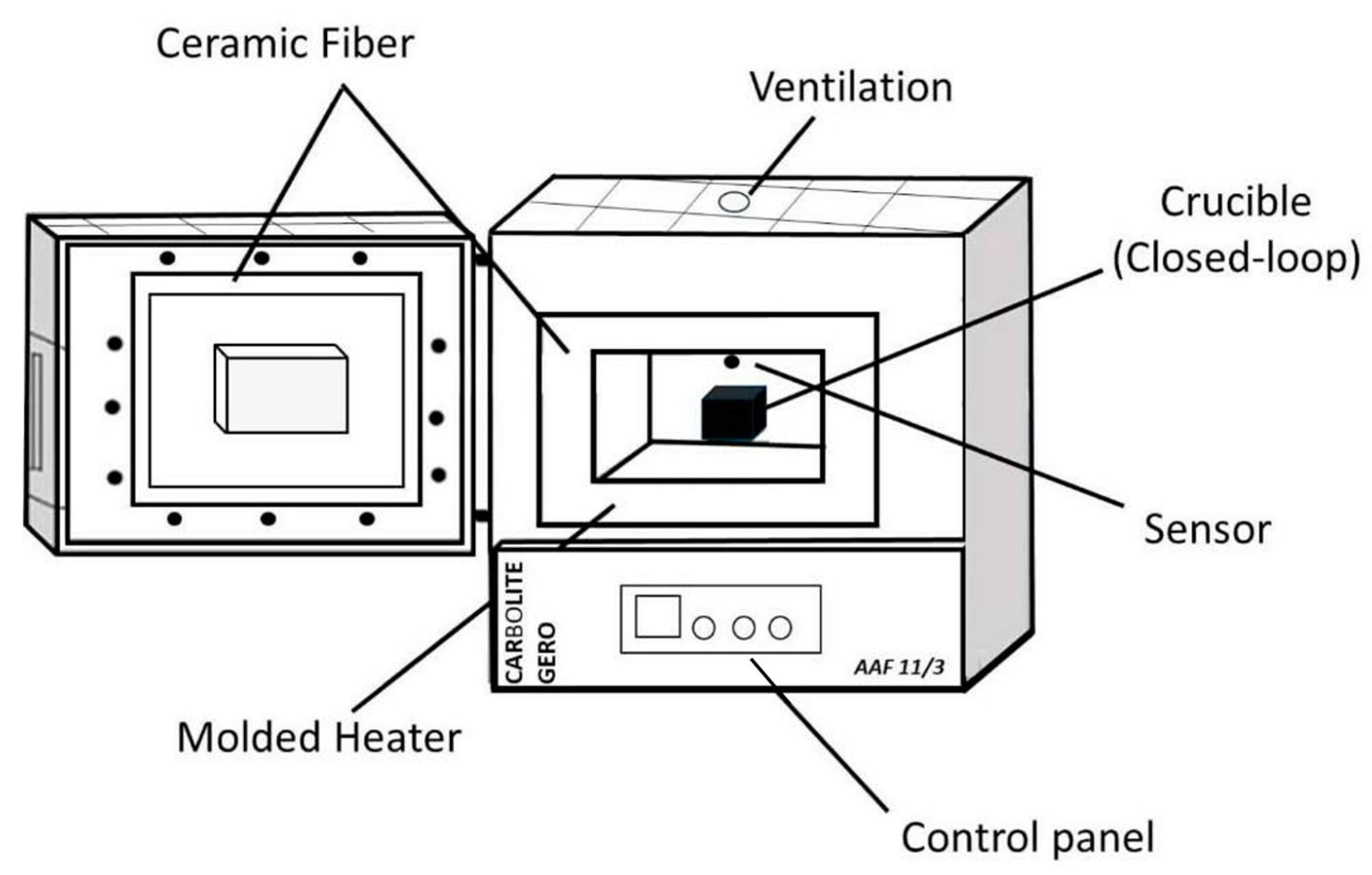 Energies 17 02192 g001
