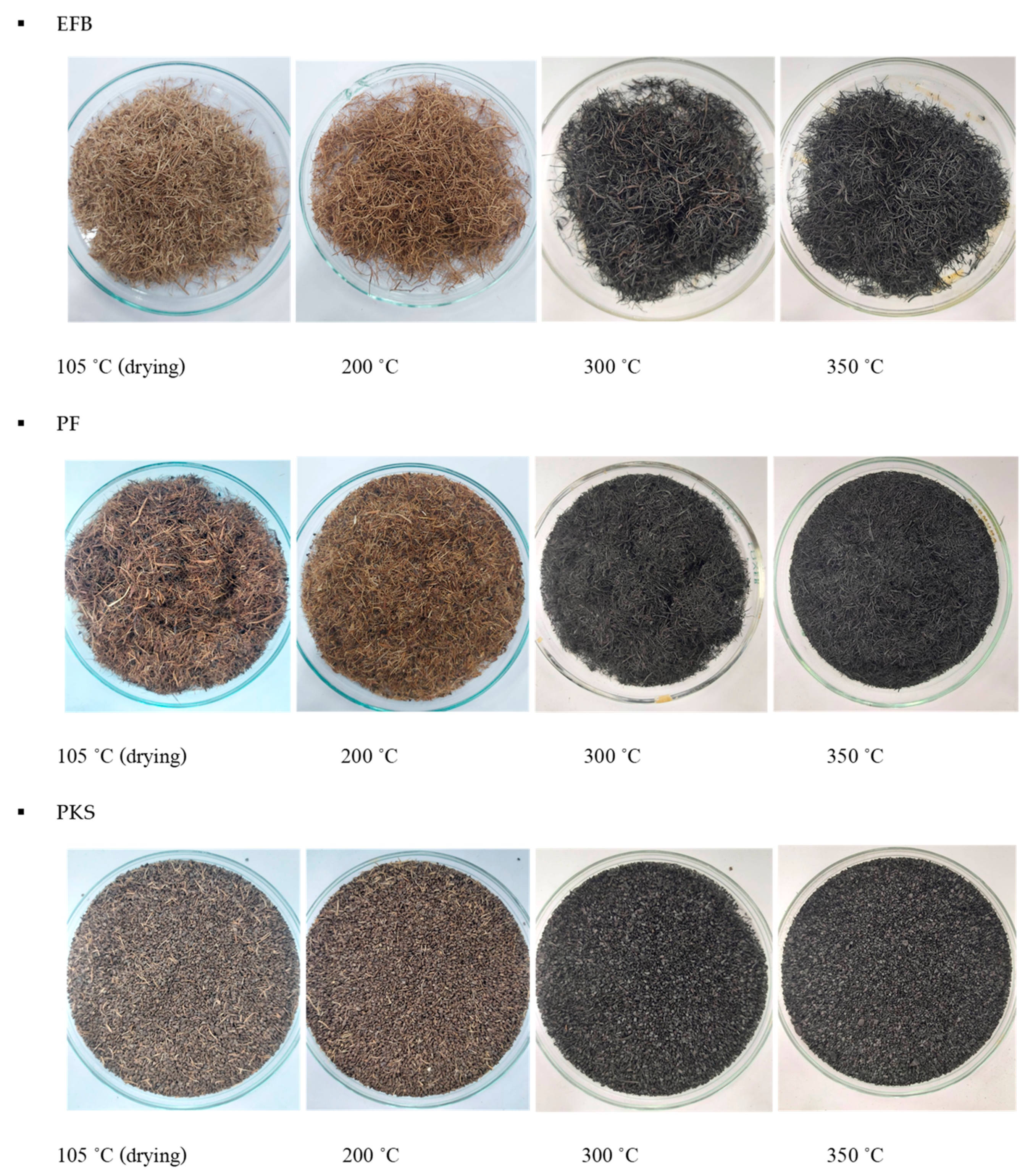 Energies 17 02192 g002