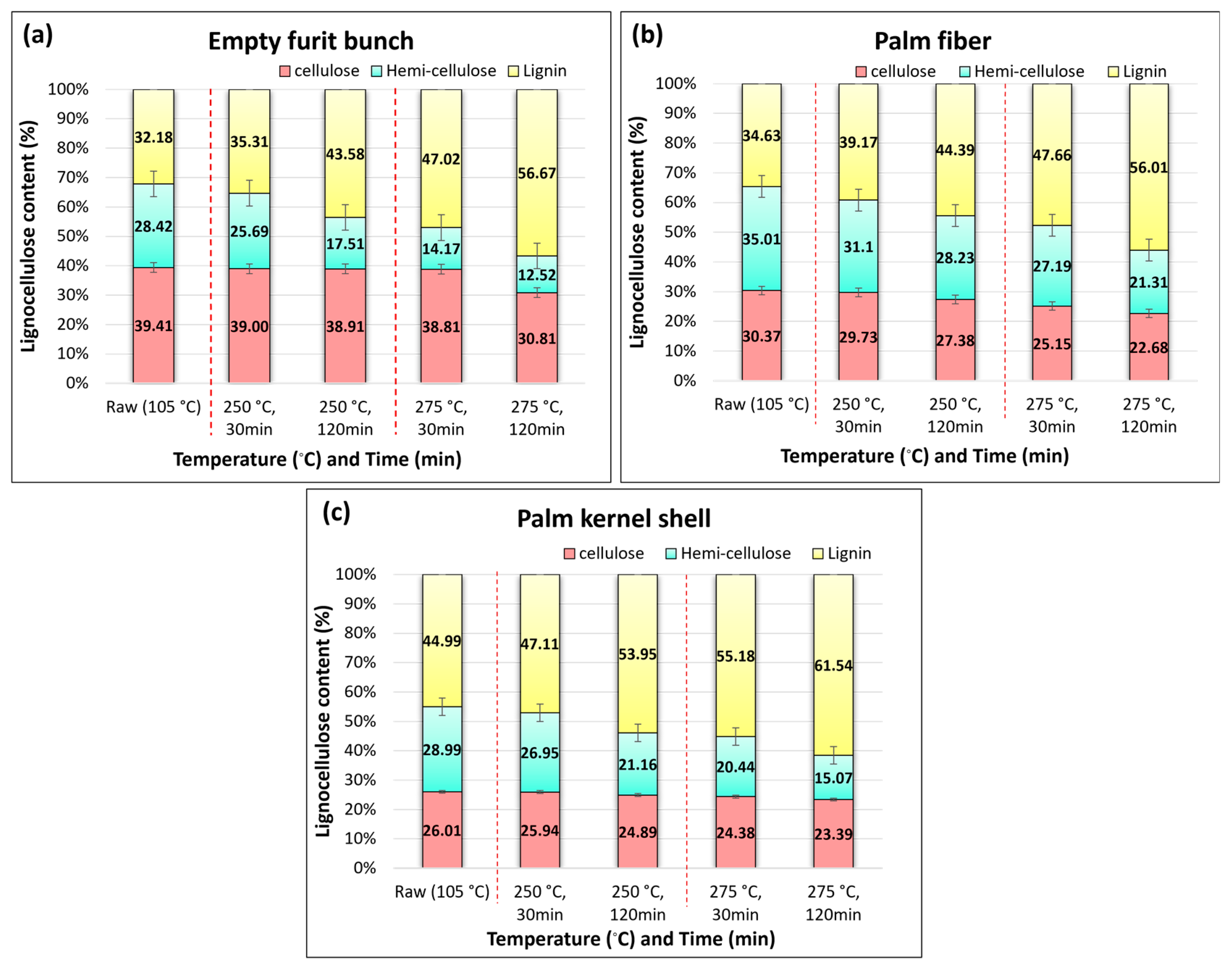 Energies 17 02192 g005