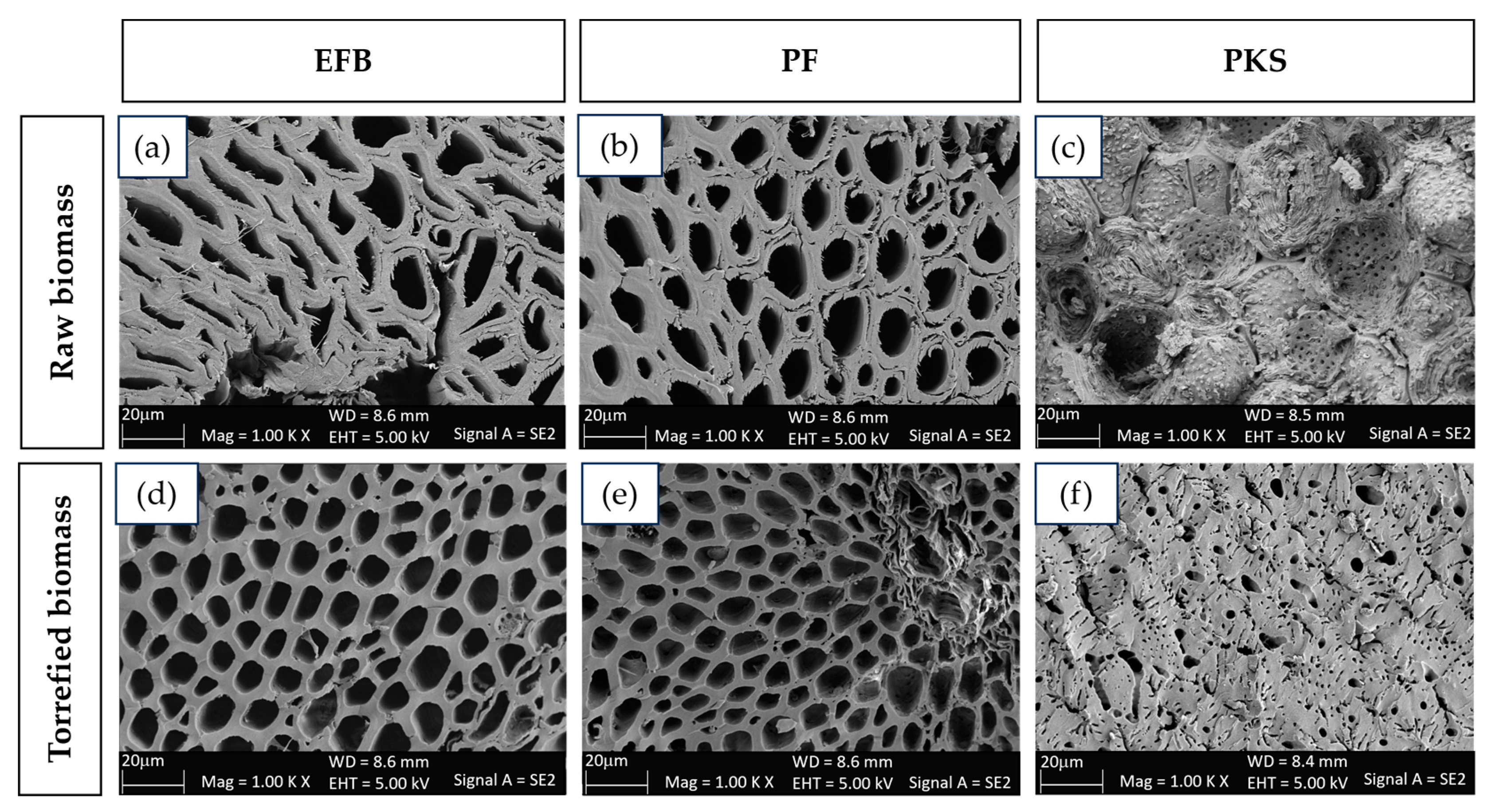 Energies 17 02192 g007