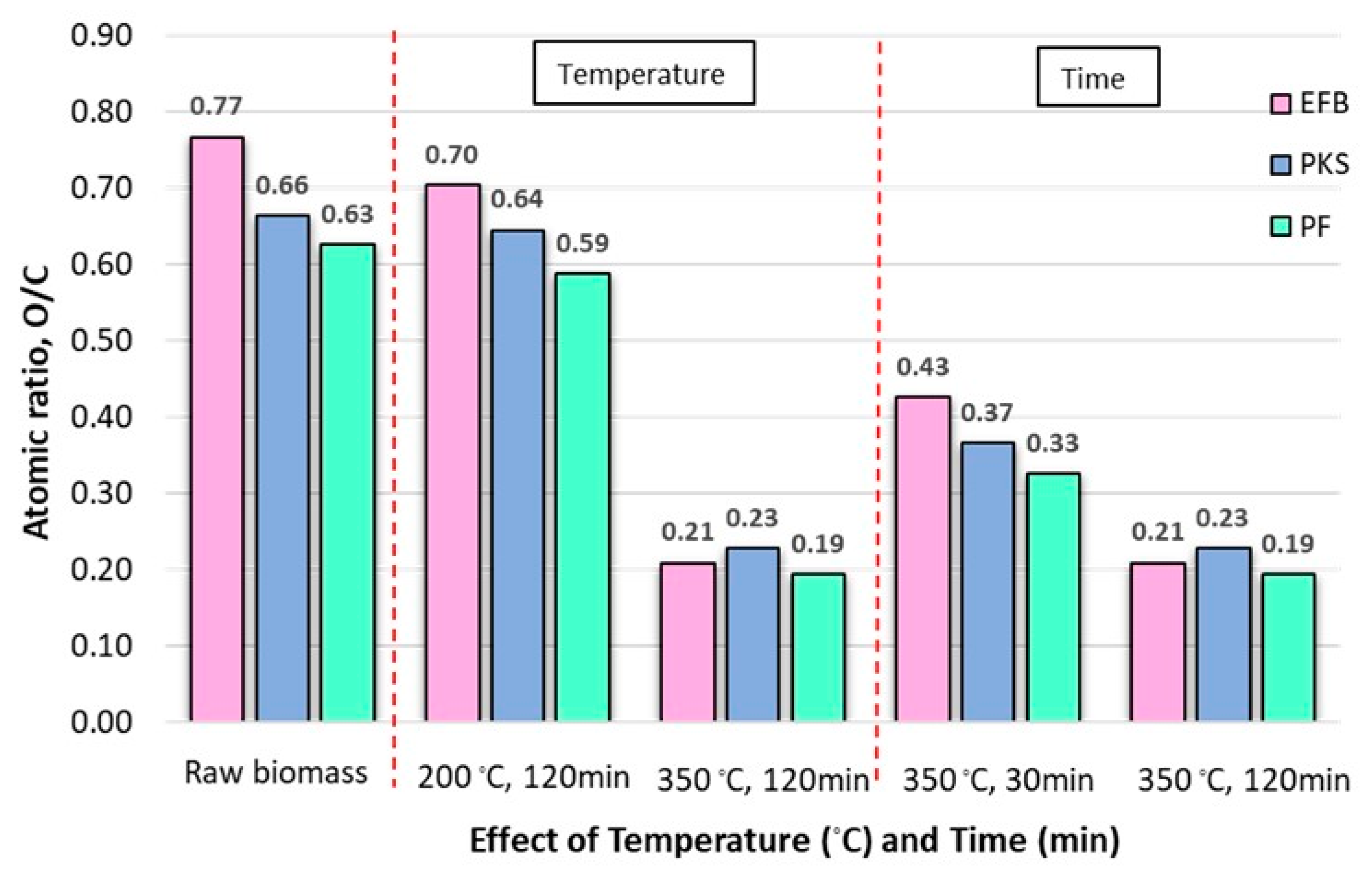 Energies 17 02192 g008