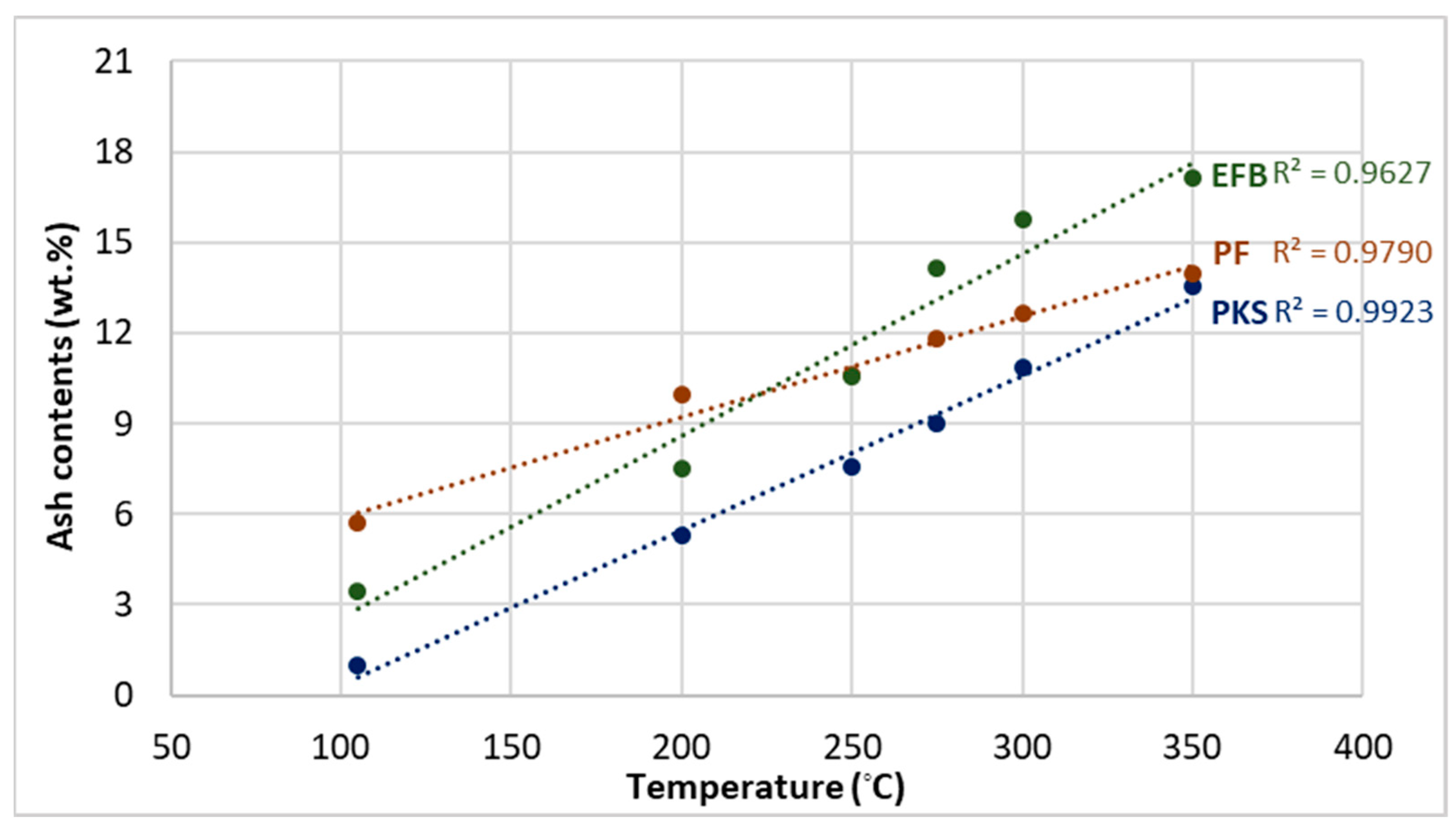 Energies 17 02192 g010