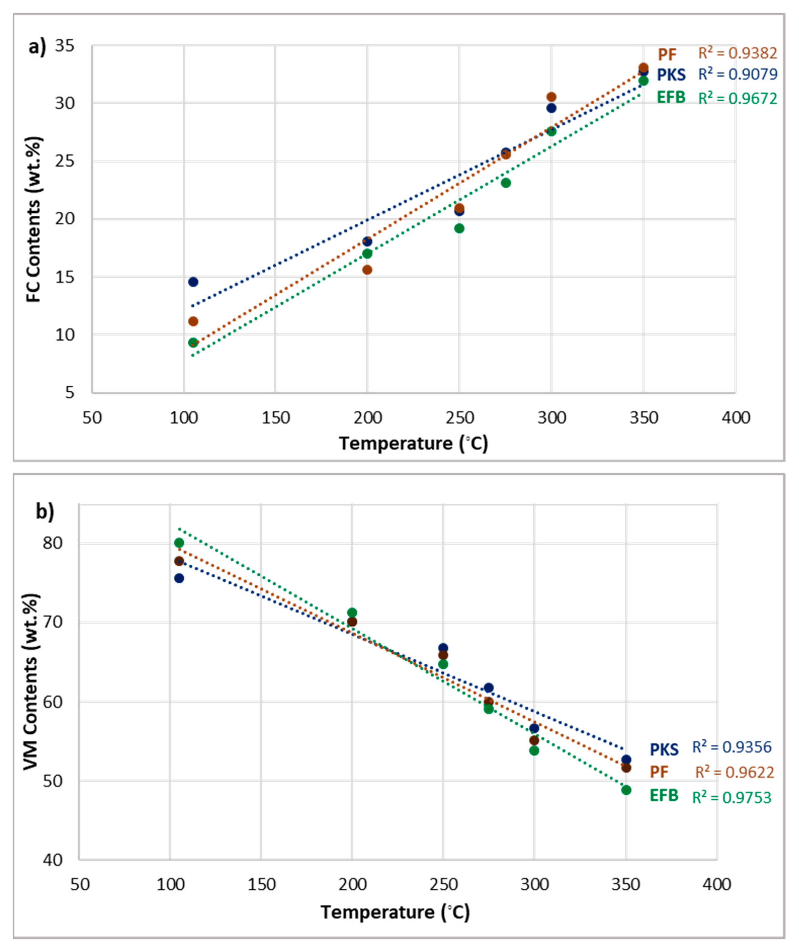 Energies 17 02192 g011