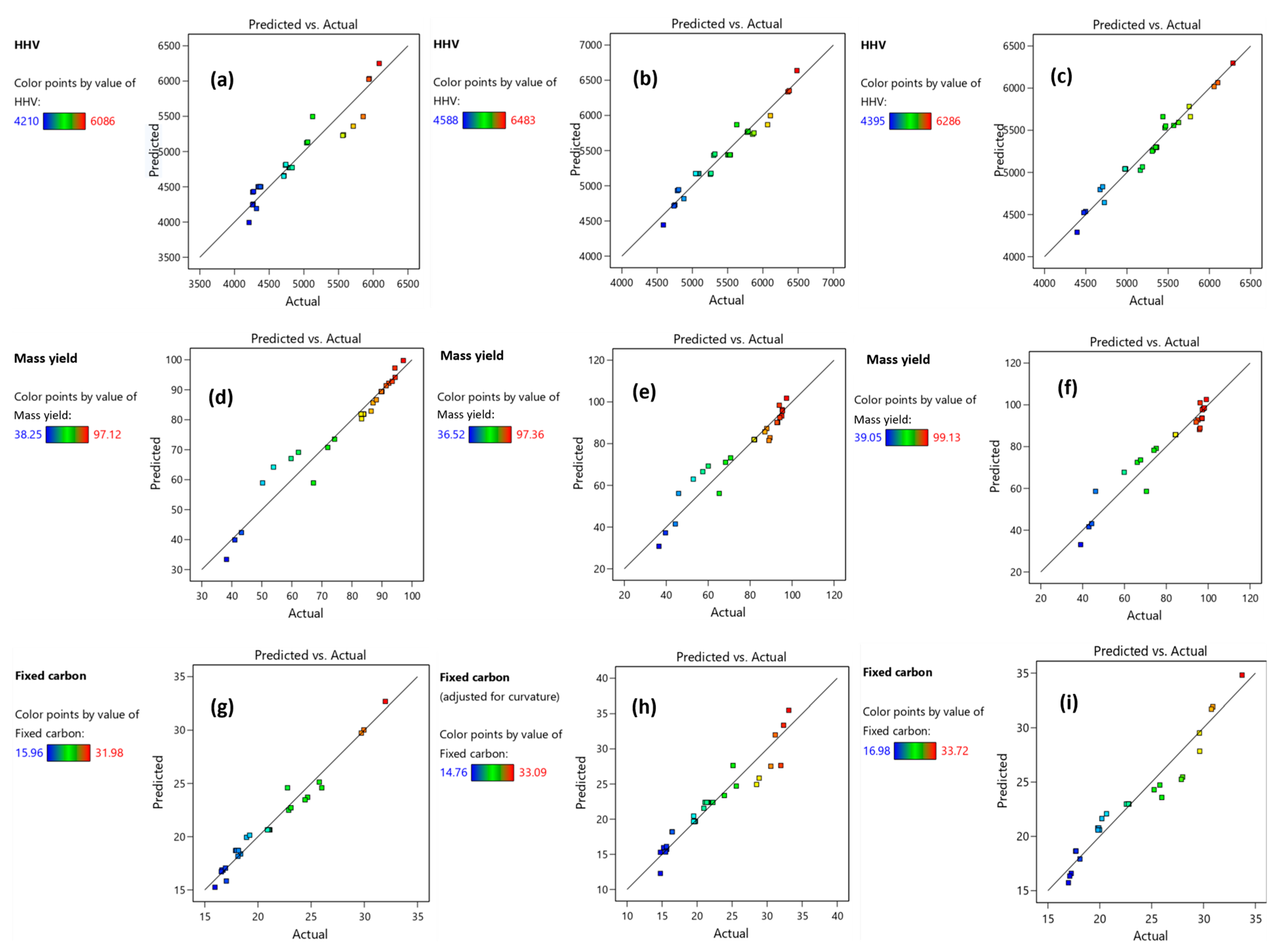 Energies 17 02192 g013