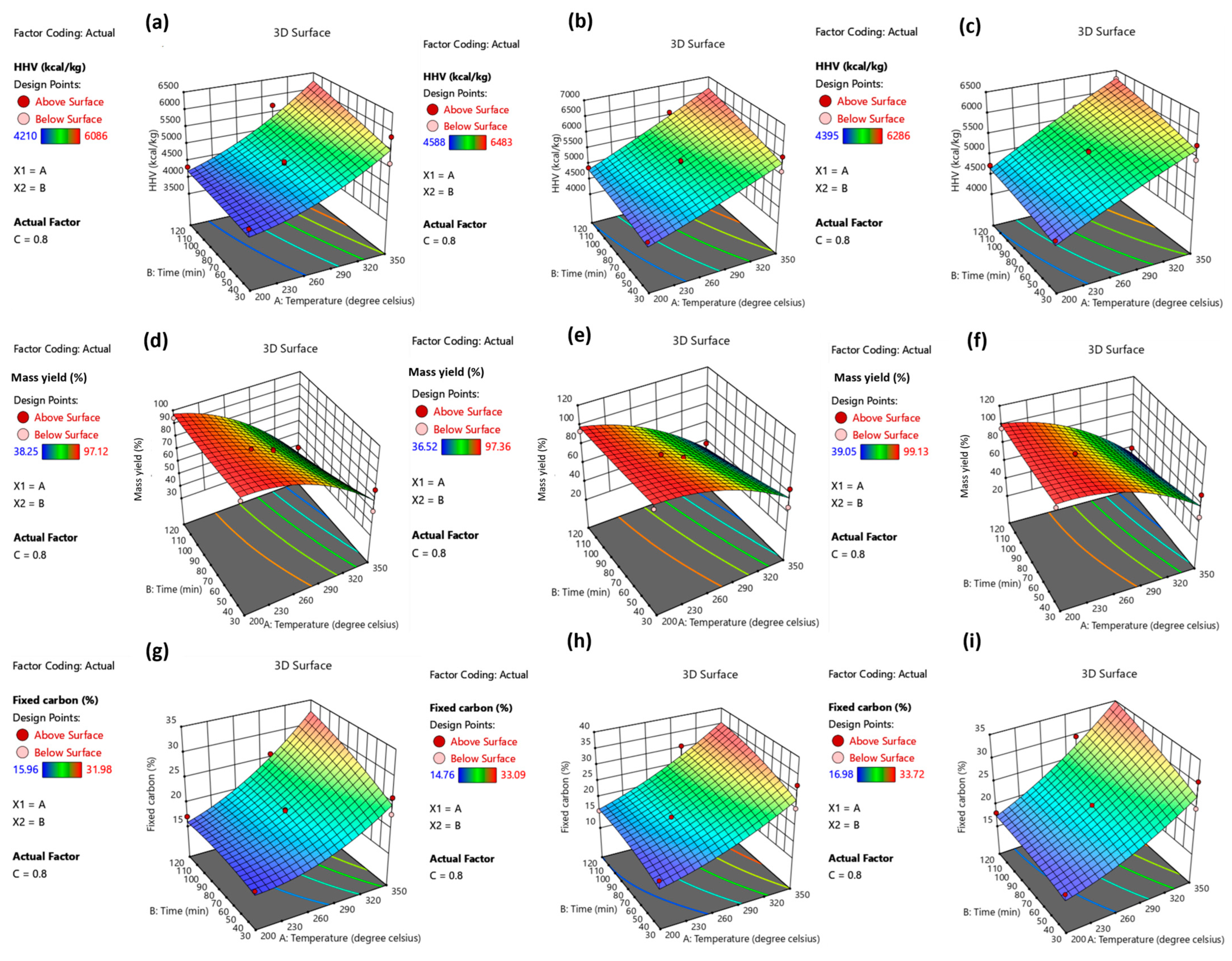 Energies 17 02192 g014
